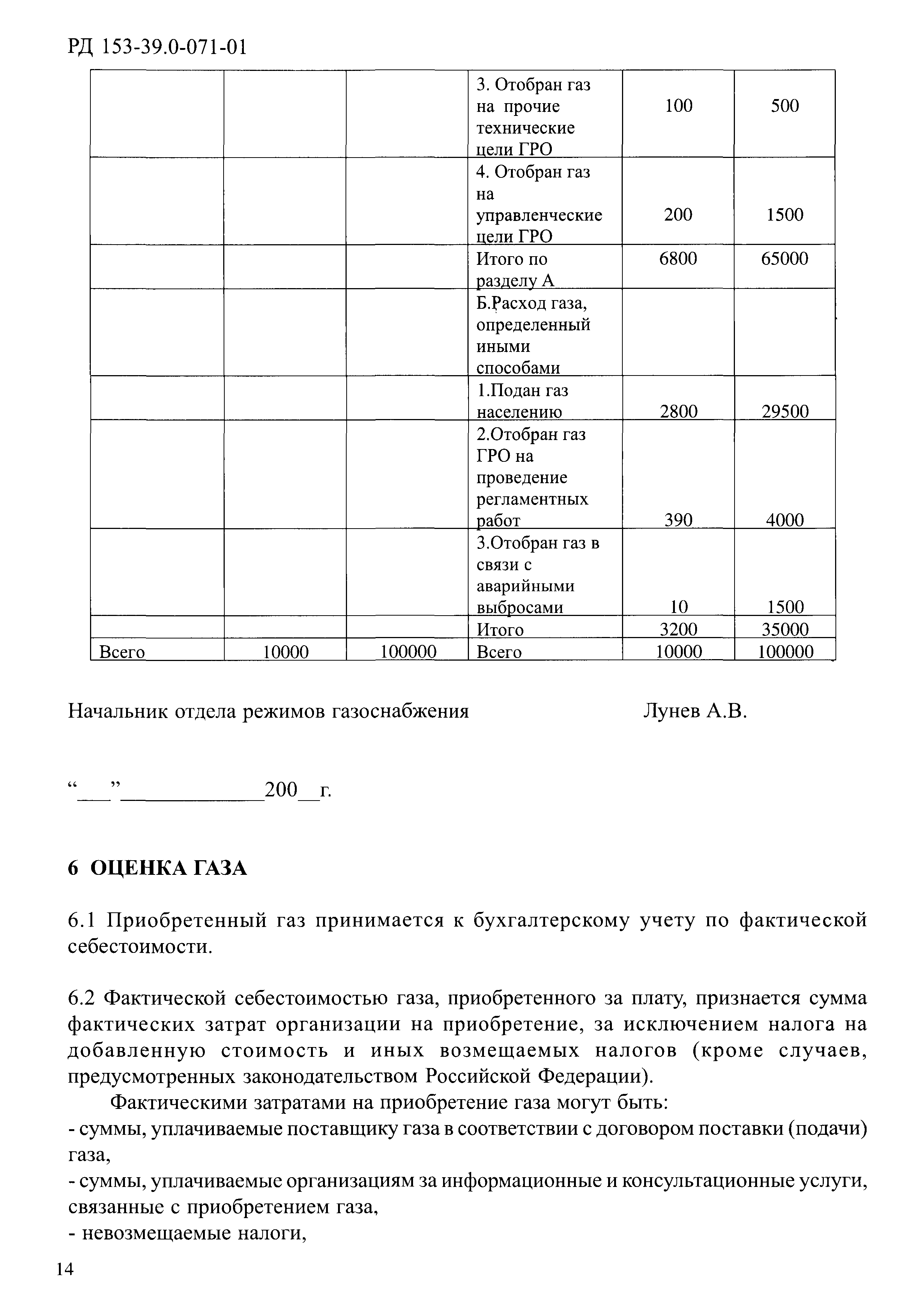 РД 153-39.0-071-01