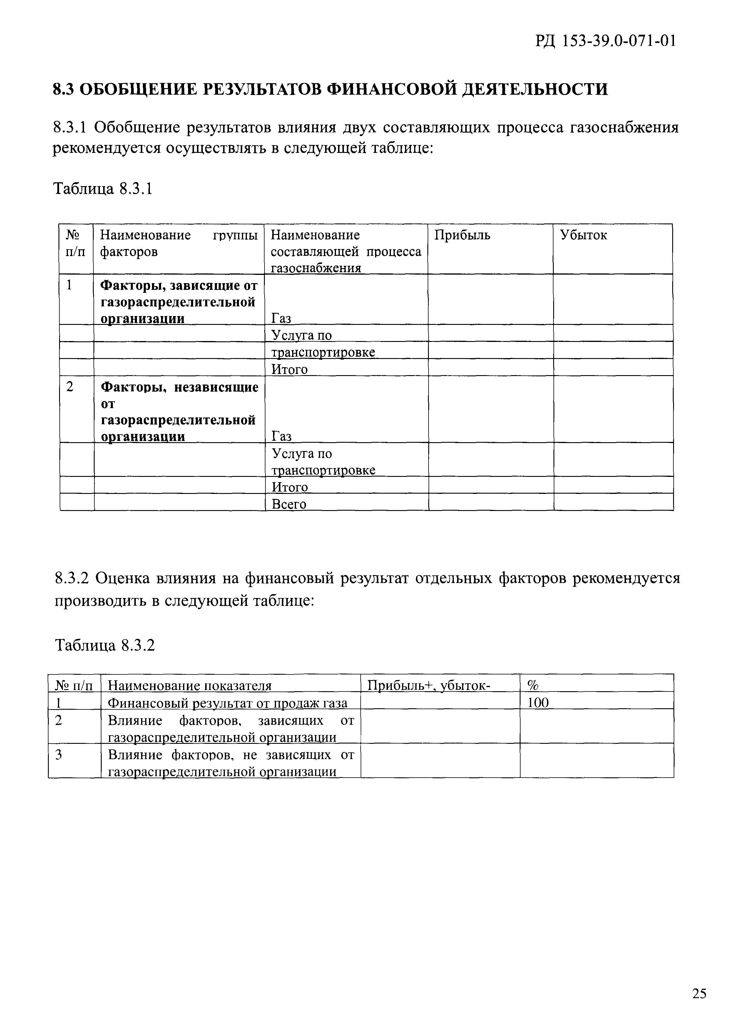 РД 153-39.0-071-01