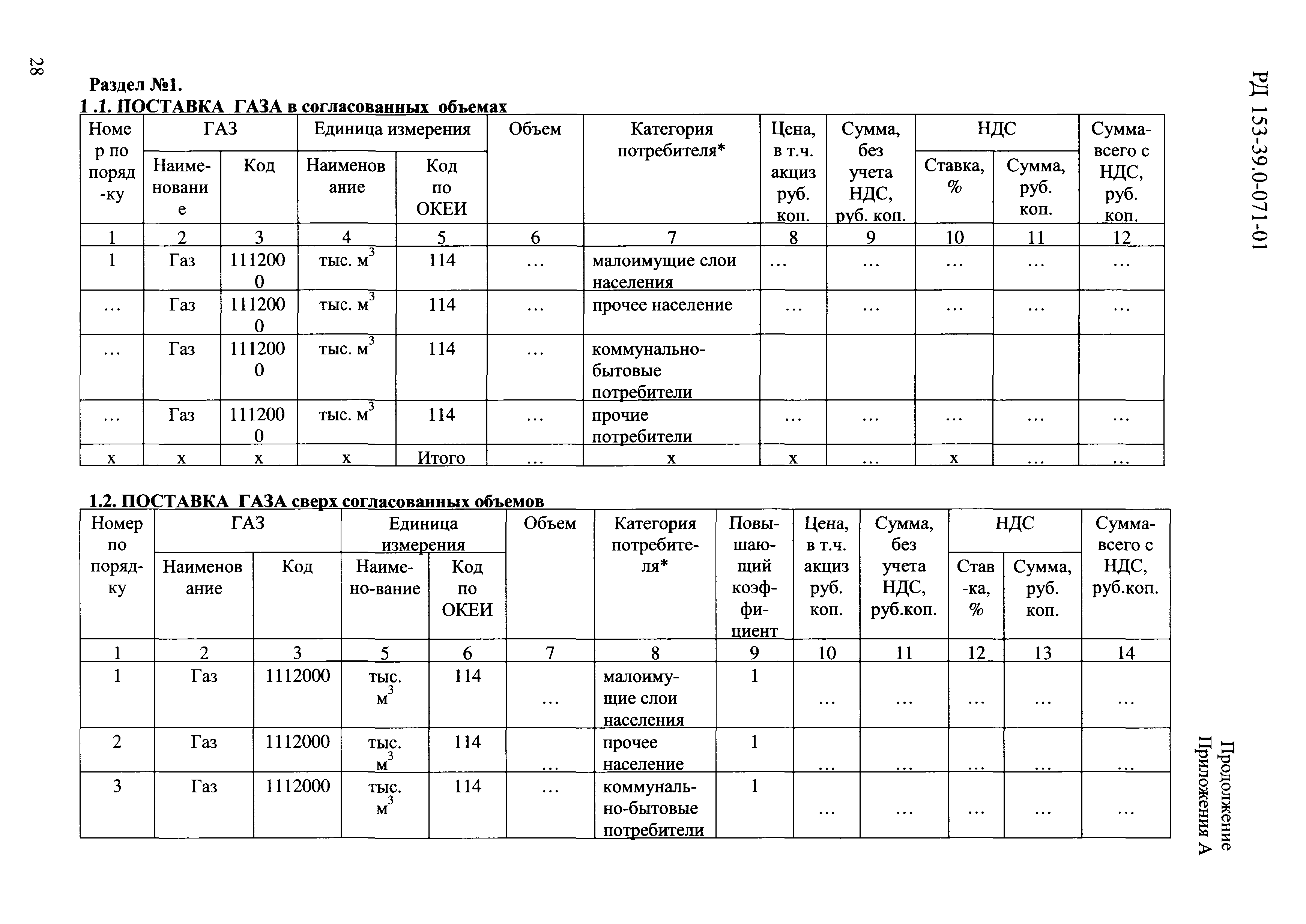 РД 153-39.0-071-01