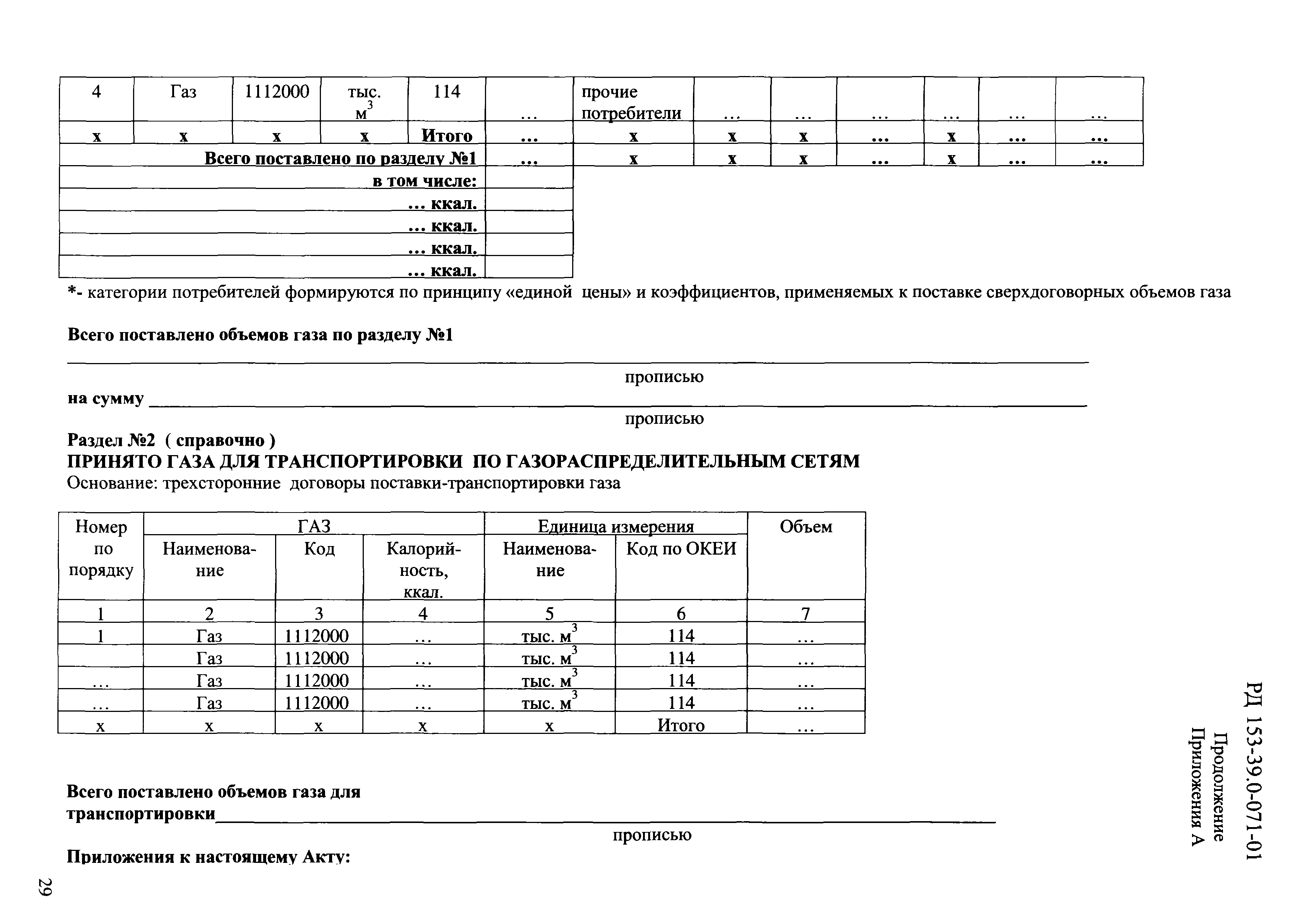 РД 153-39.0-071-01