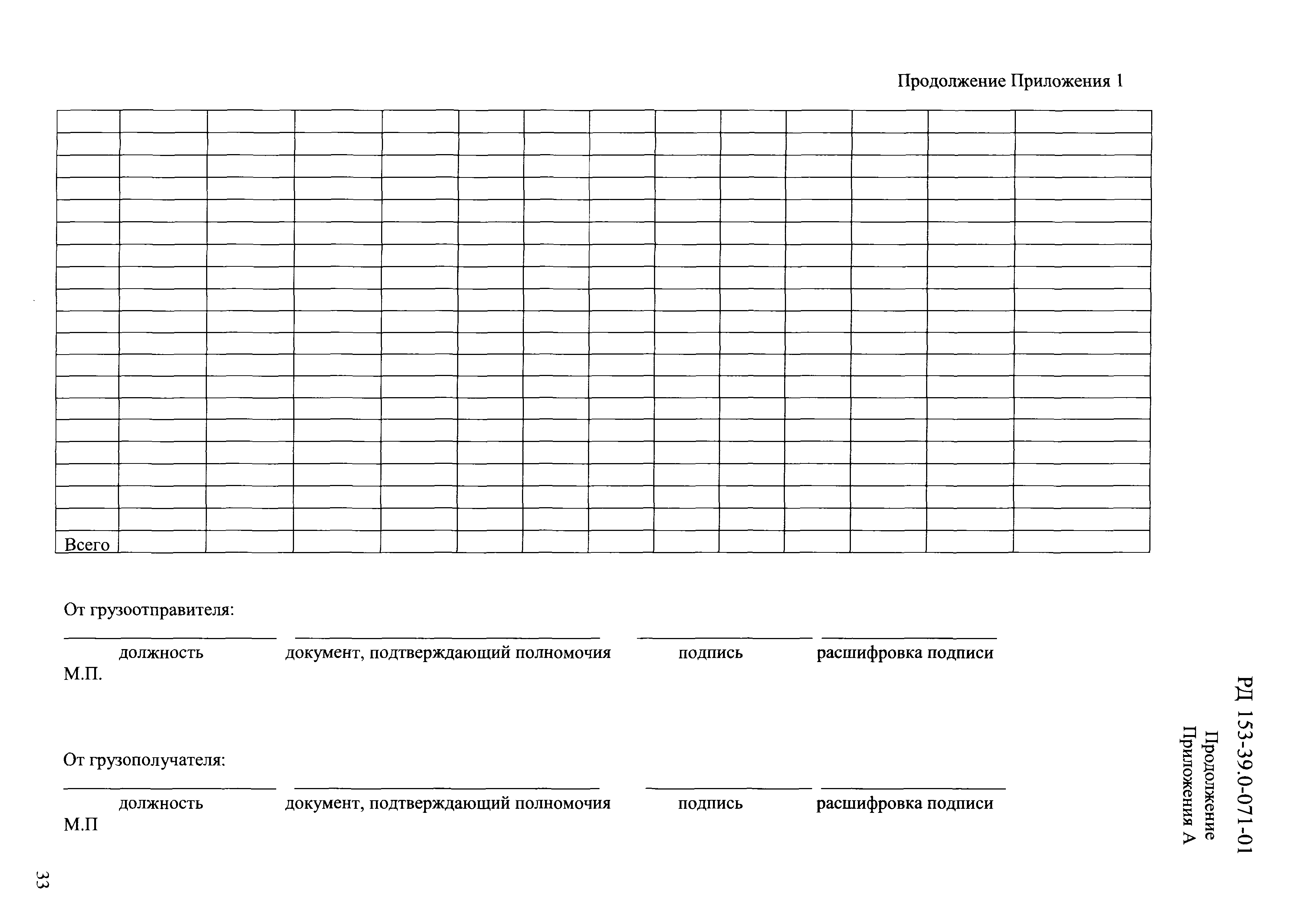 РД 153-39.0-071-01