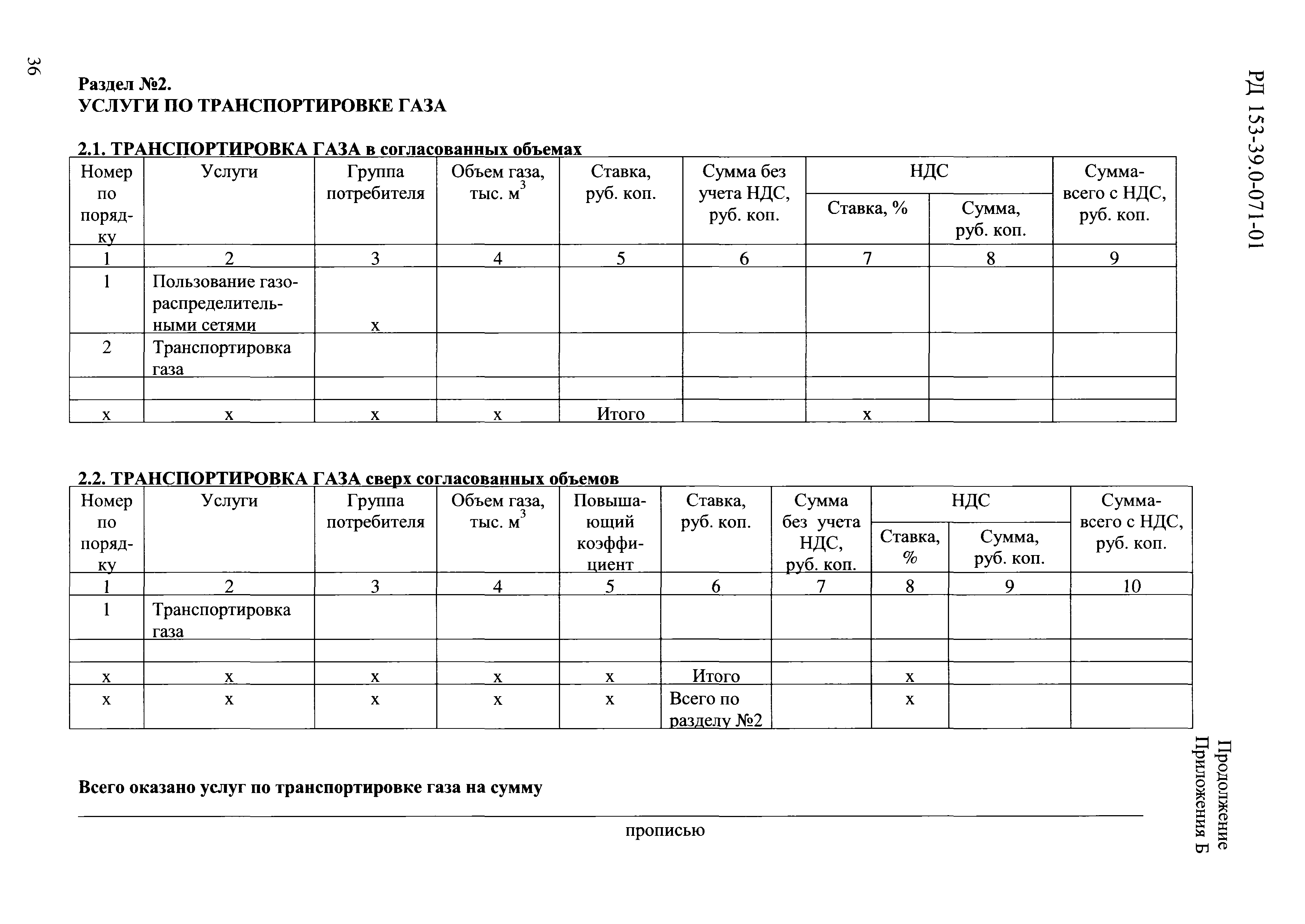 РД 153-39.0-071-01