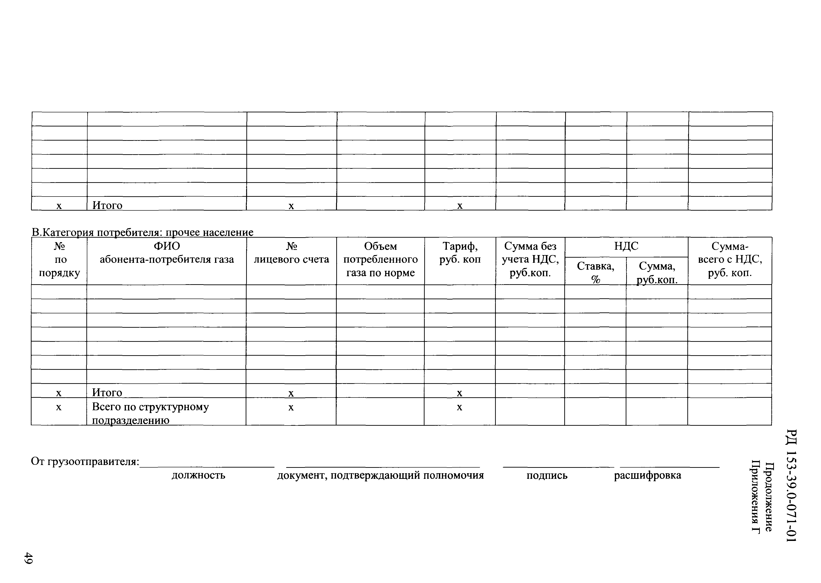 РД 153-39.0-071-01