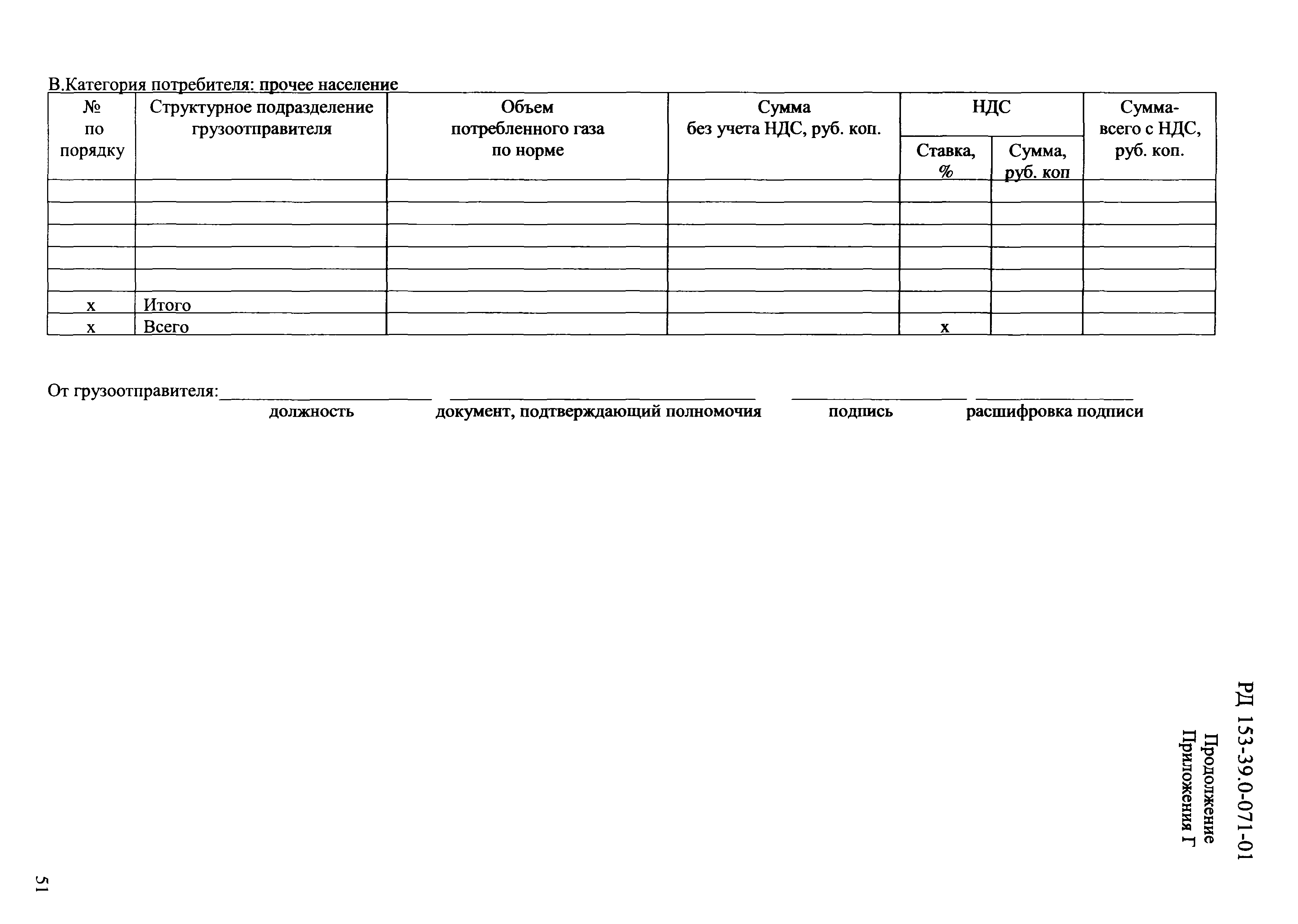 РД 153-39.0-071-01