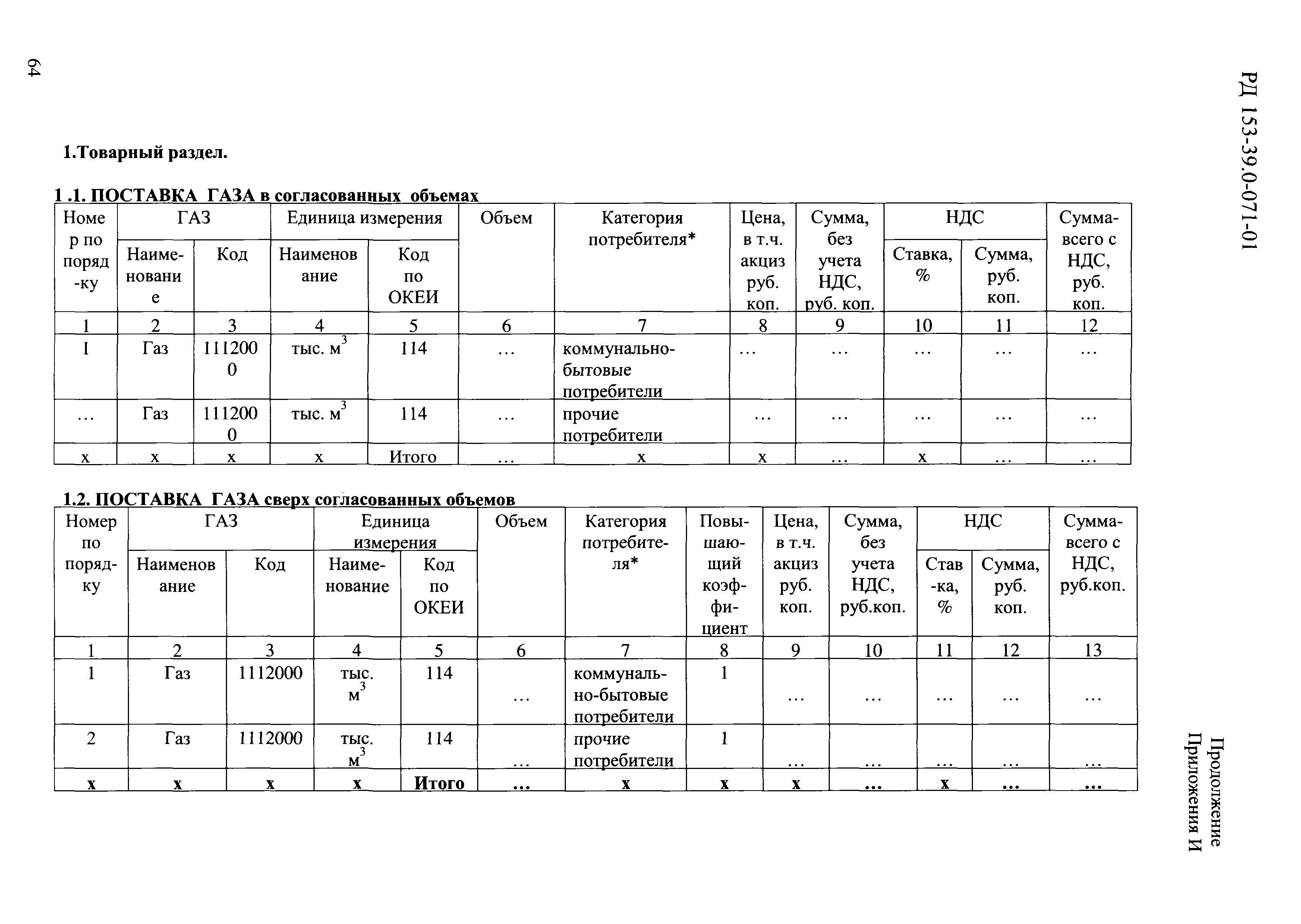 РД 153-39.0-071-01