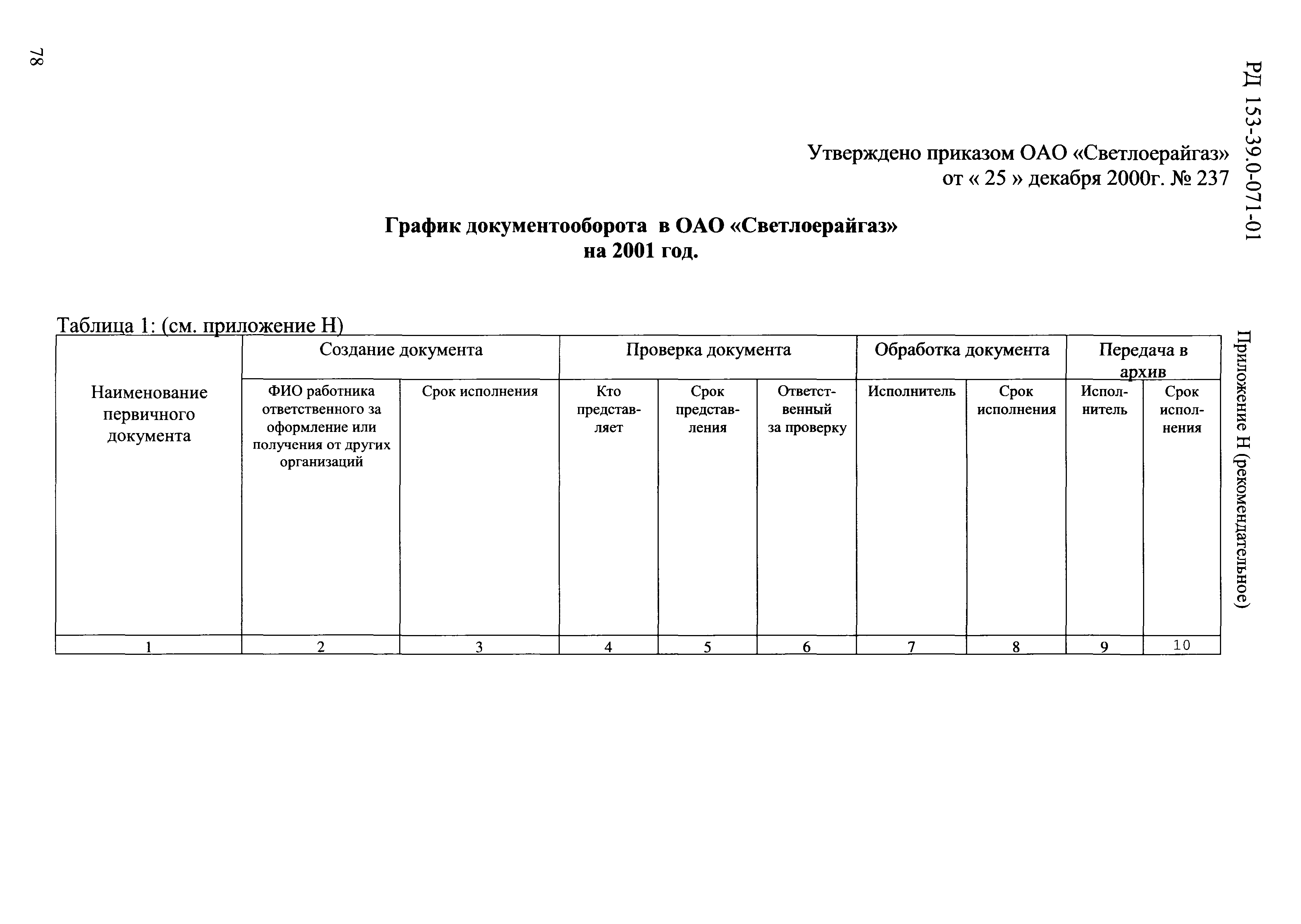 РД 153-39.0-071-01