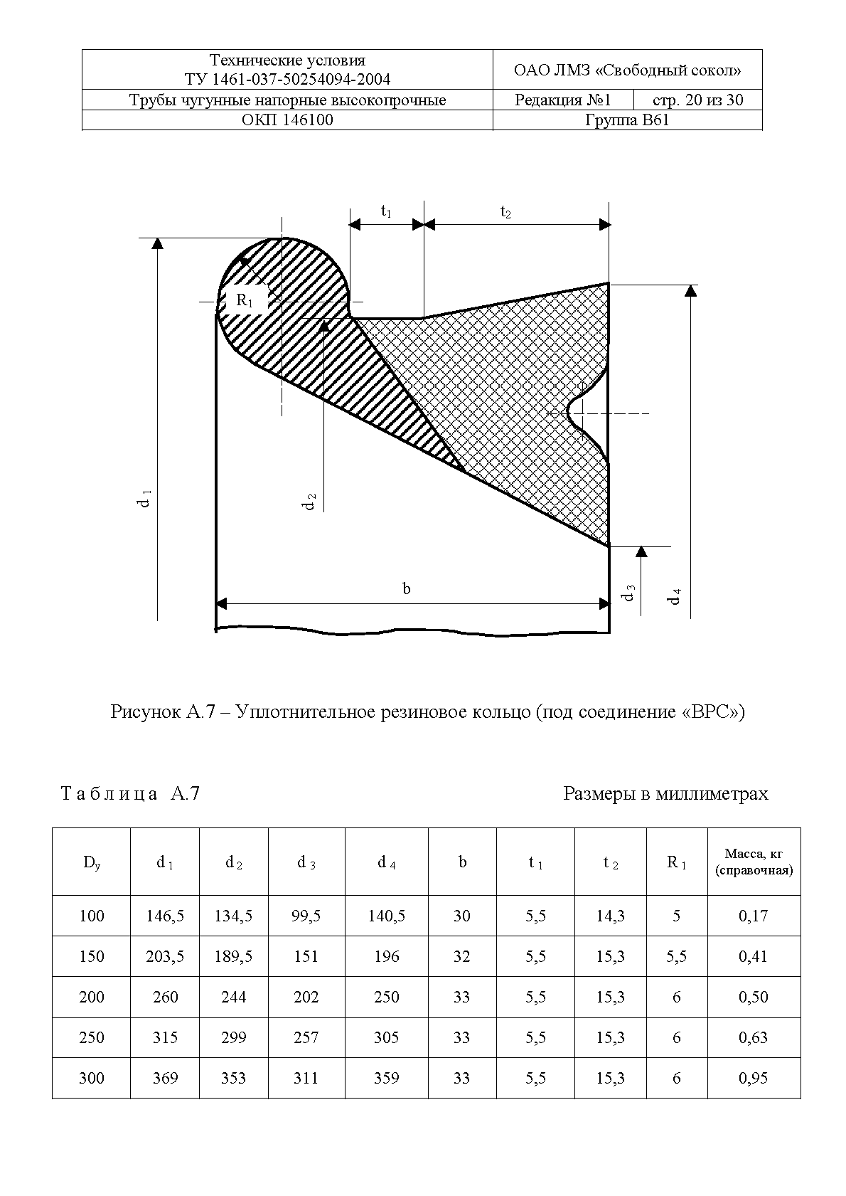 ТУ 1461-037-50254094-2004