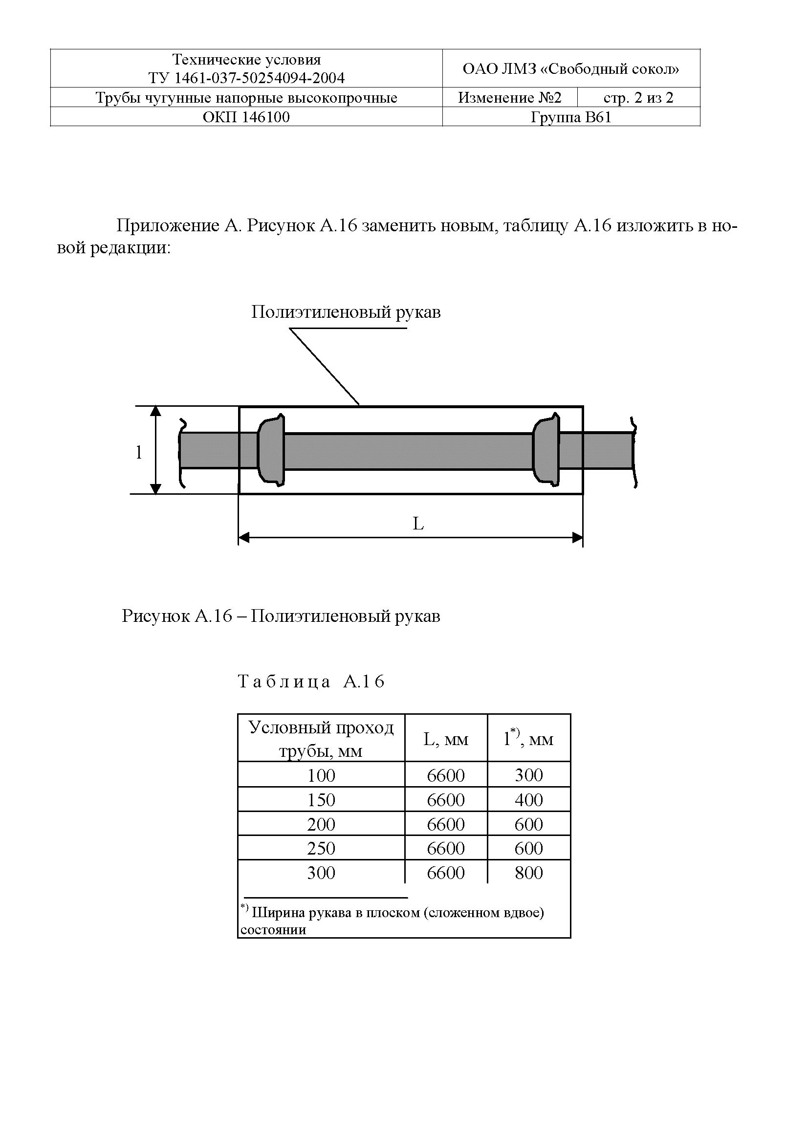 ТУ 1461-037-50254094-2004