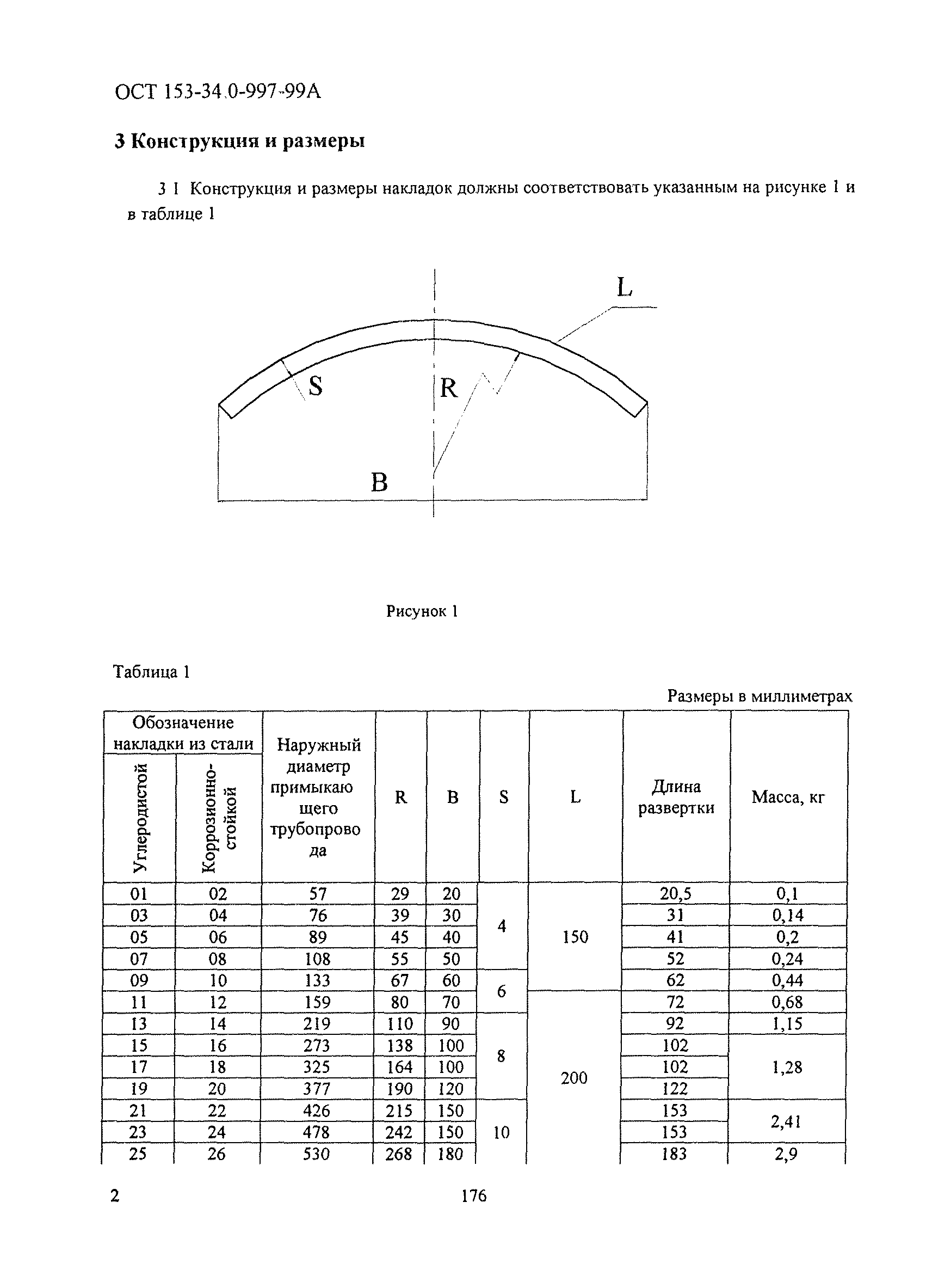 ОСТ 153-34.0-997-99А