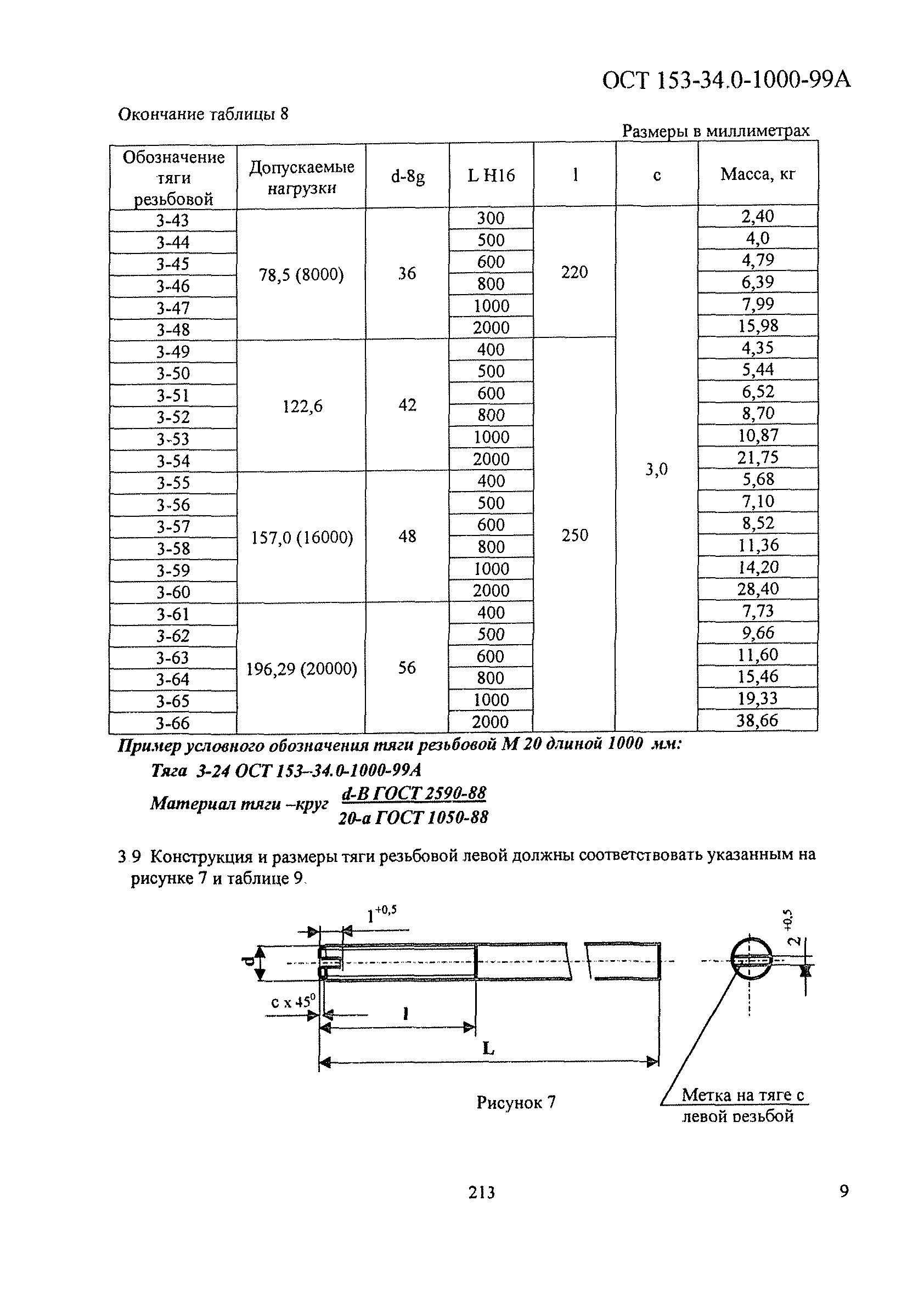 ОСТ 153-34.0-1000-99А