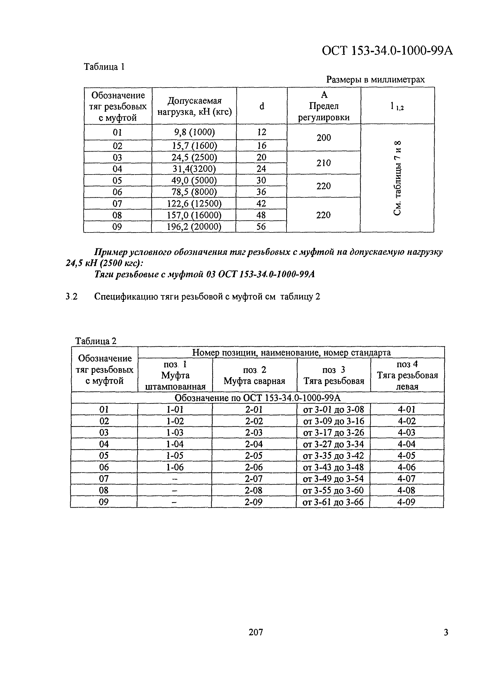 ОСТ 153-34.0-1000-99А