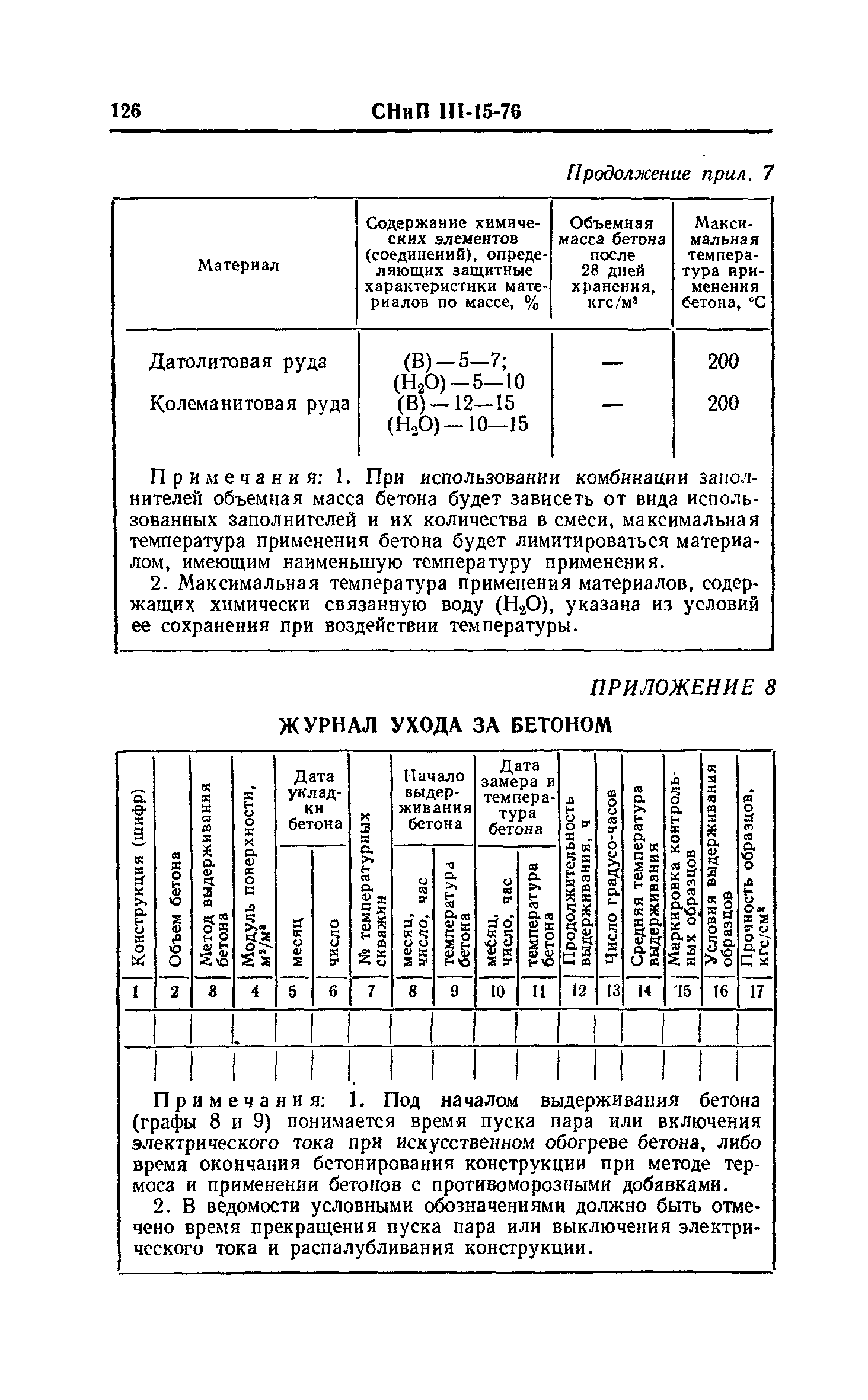 СНиП III-15-76