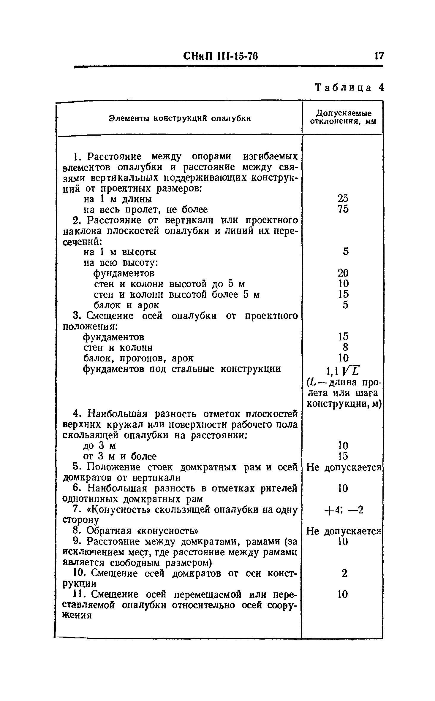 СНиП III-15-76