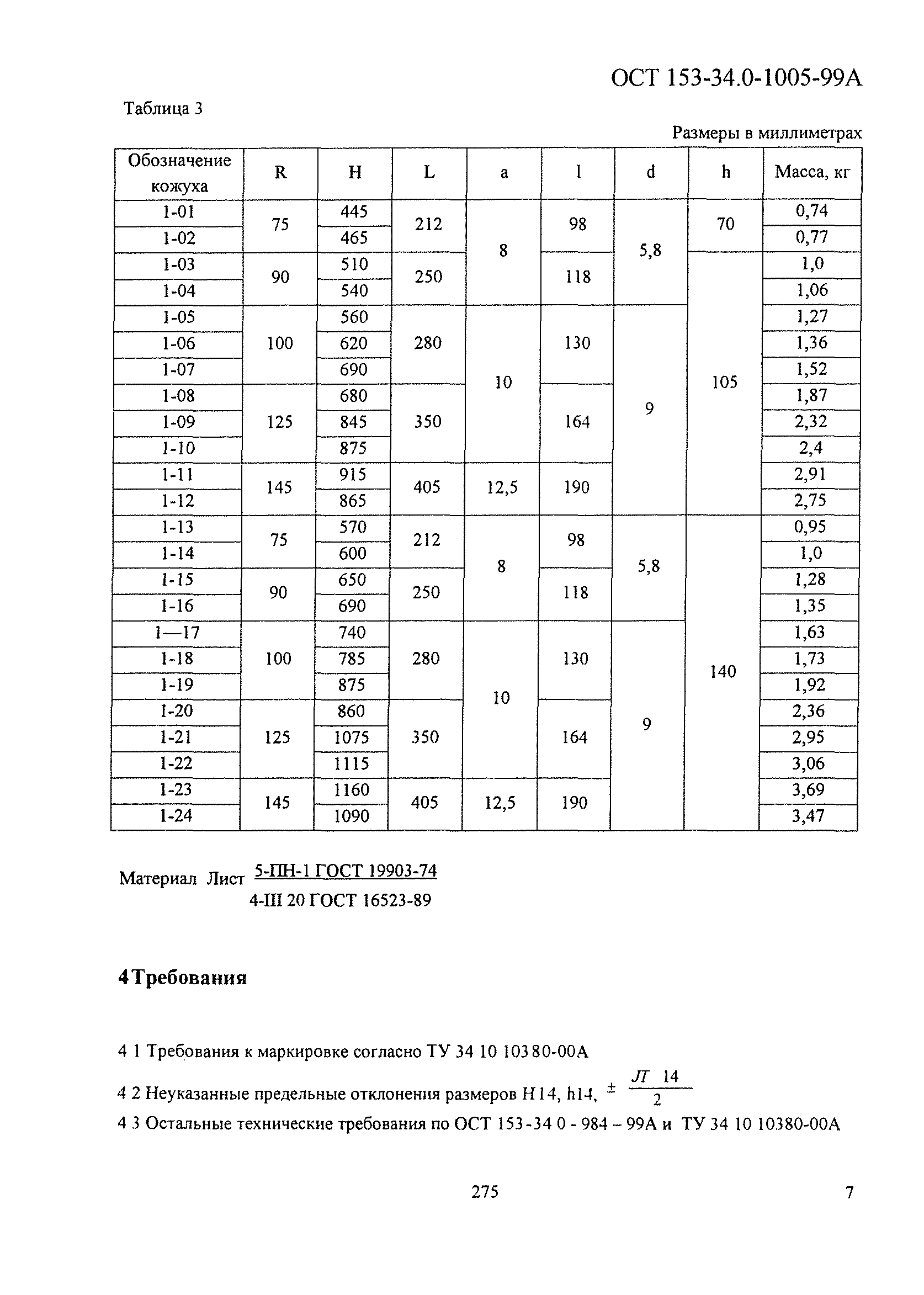 ОСТ 153-34.0-1005-99А