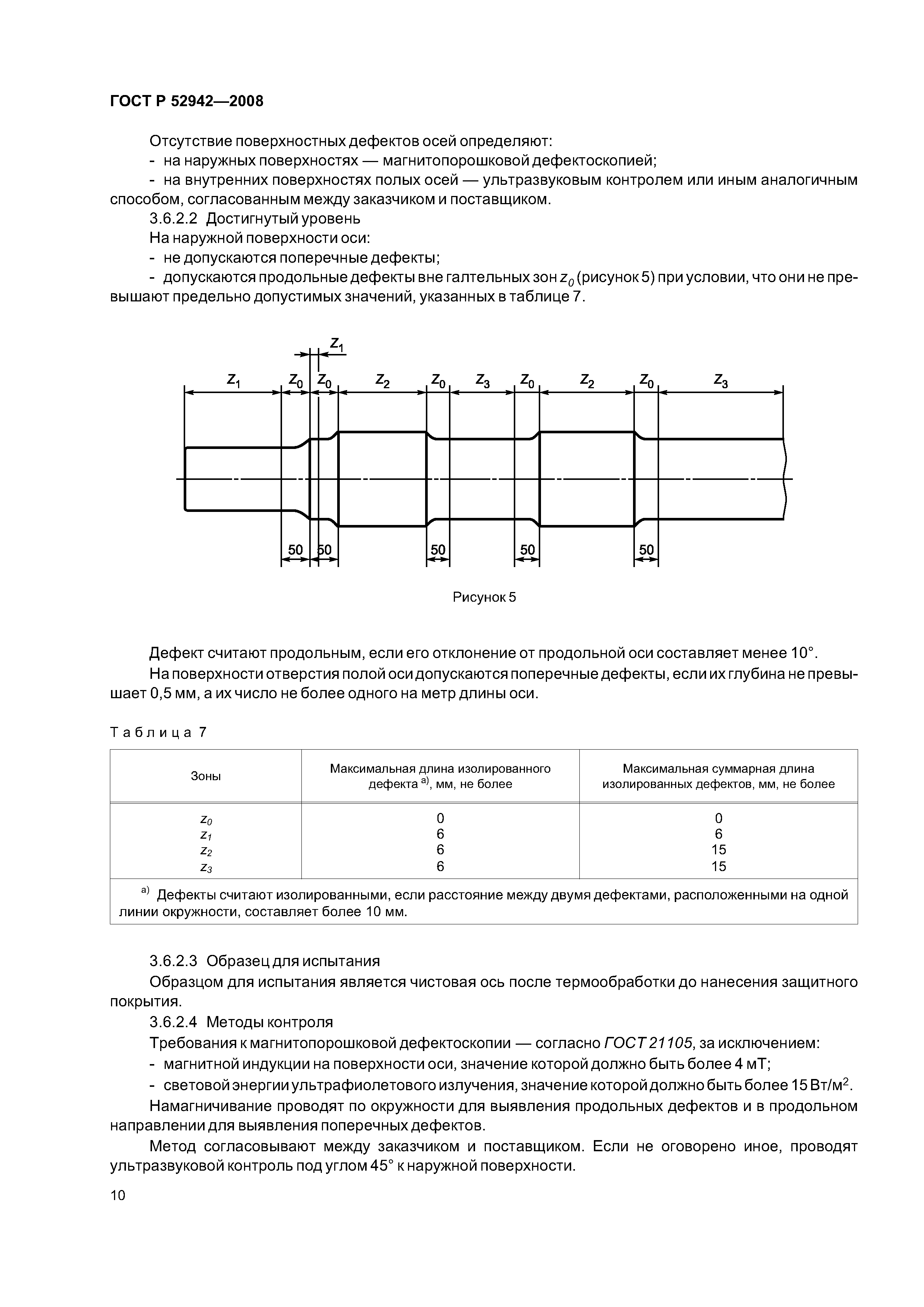 ГОСТ Р 52942-2008