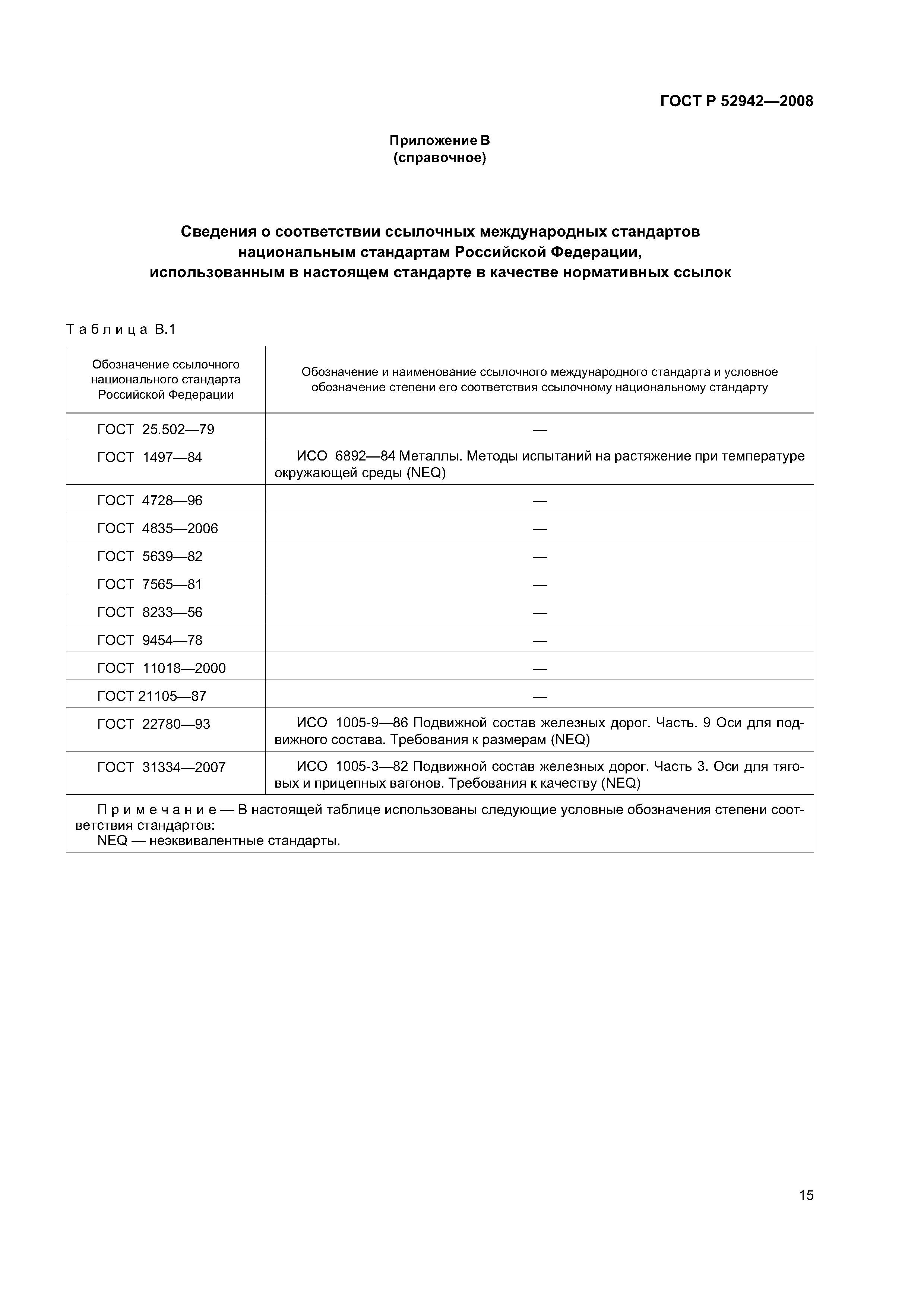 ГОСТ Р 52942-2008