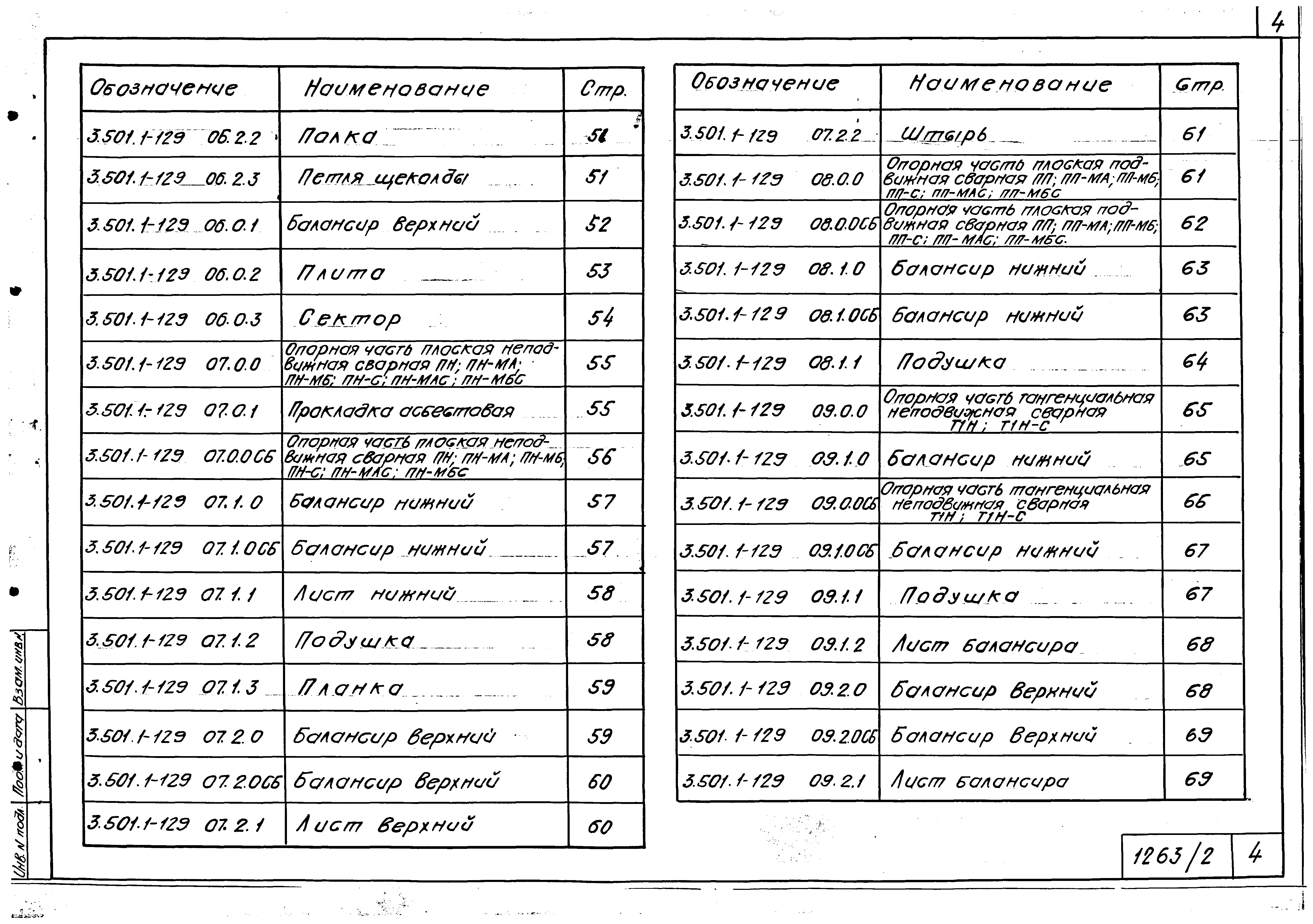 Серия 3.501.1-129