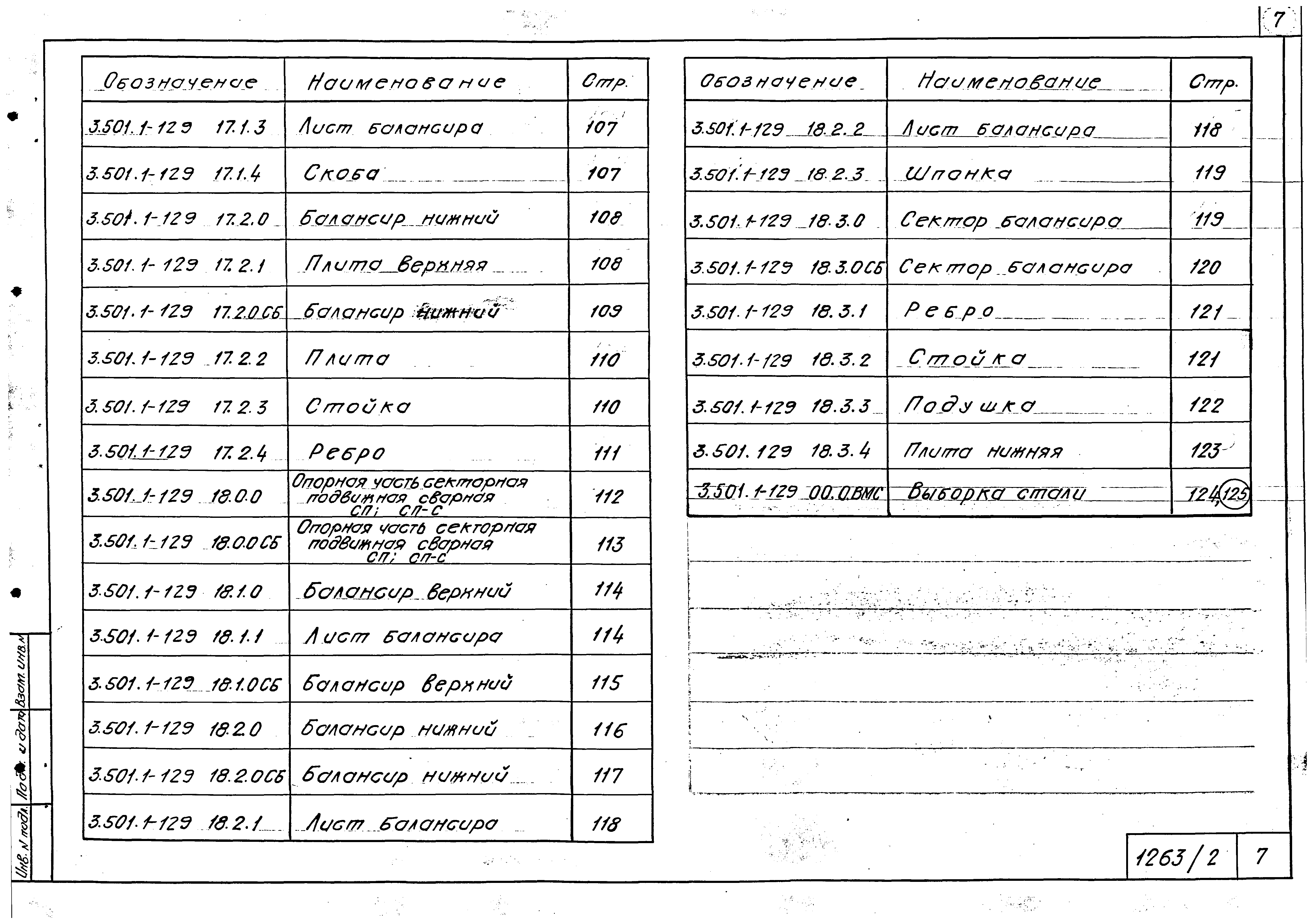 Серия 3.501.1-129