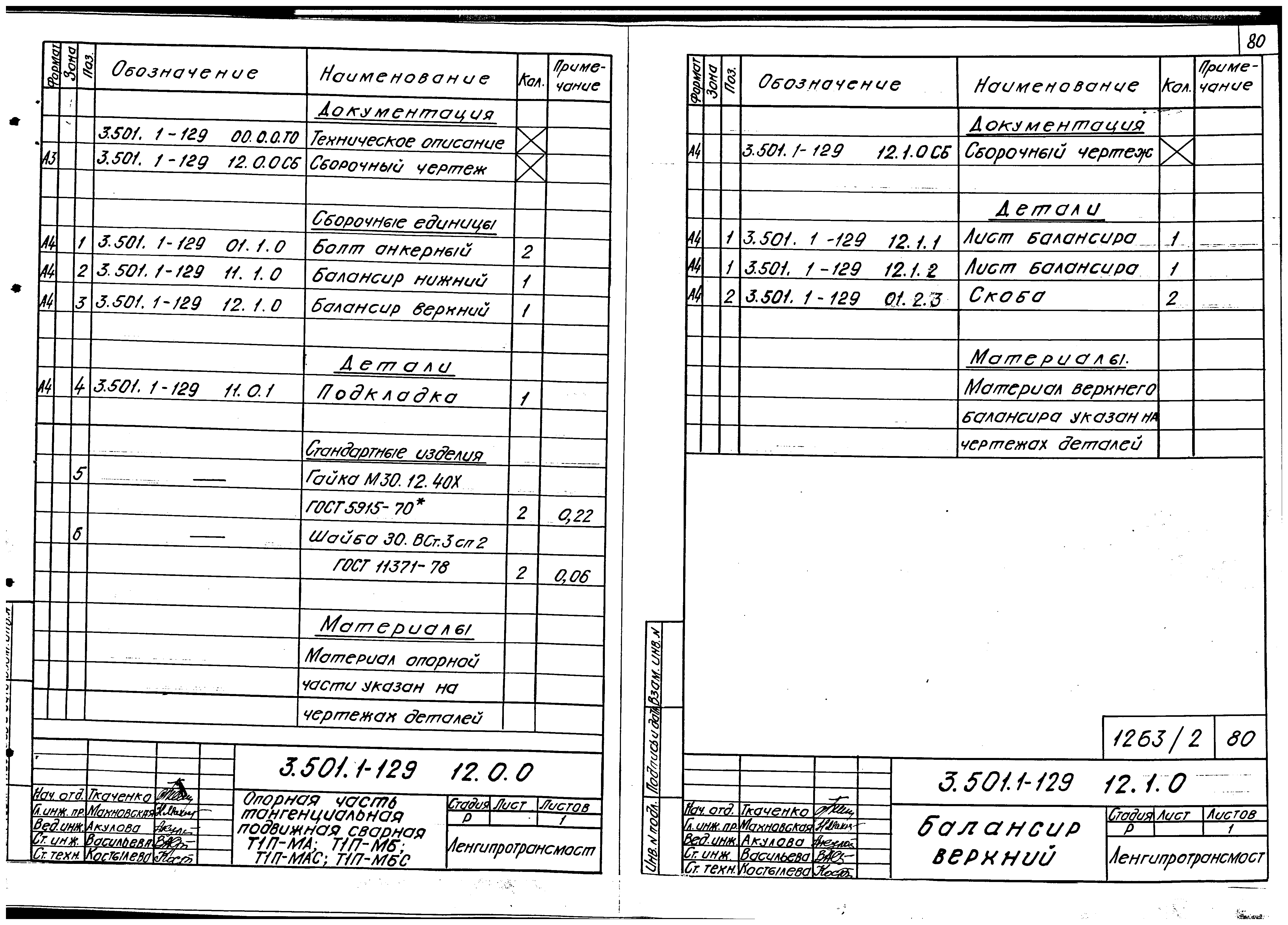 Серия 3.501.1-129