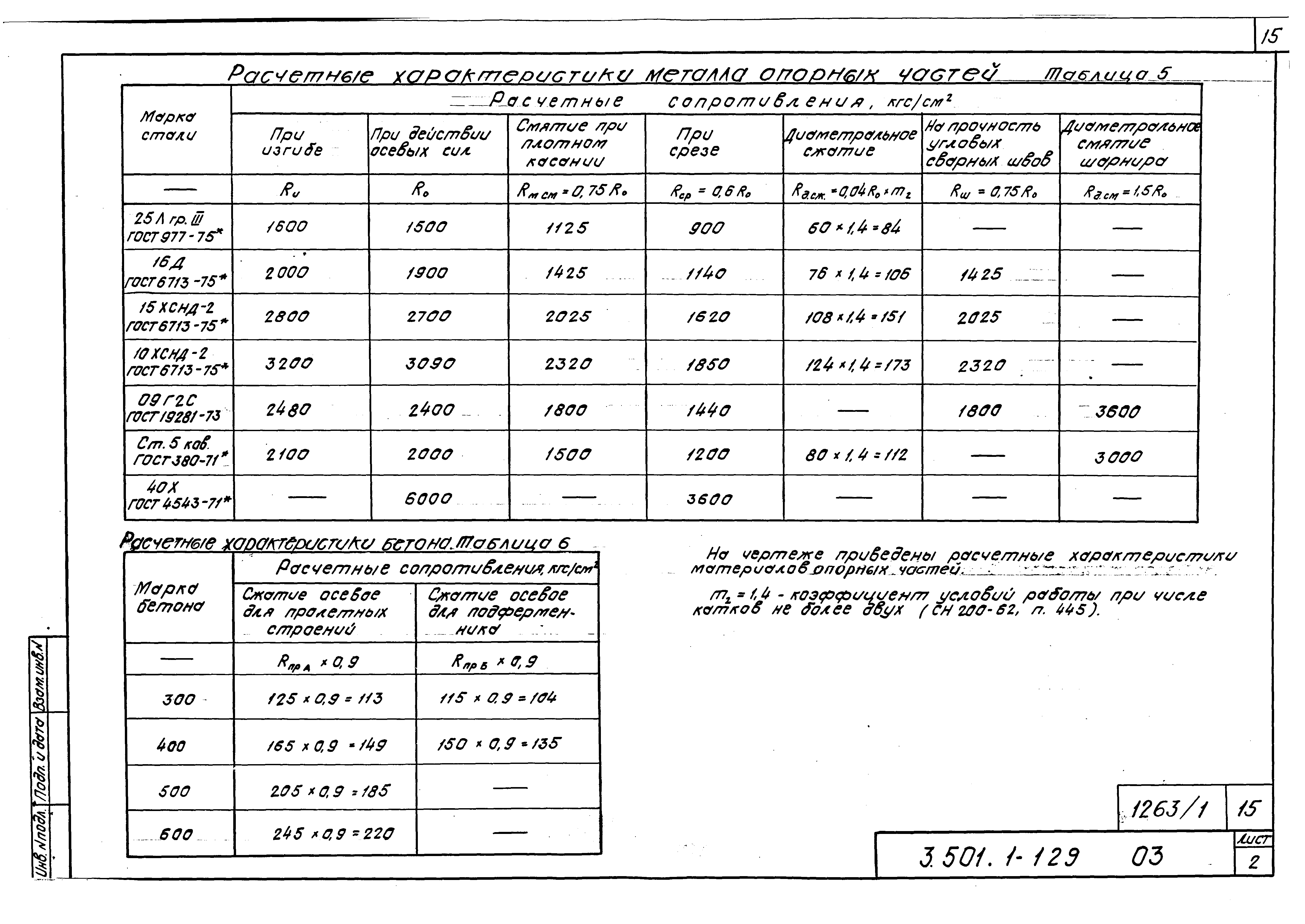 Серия 3.501.1-129