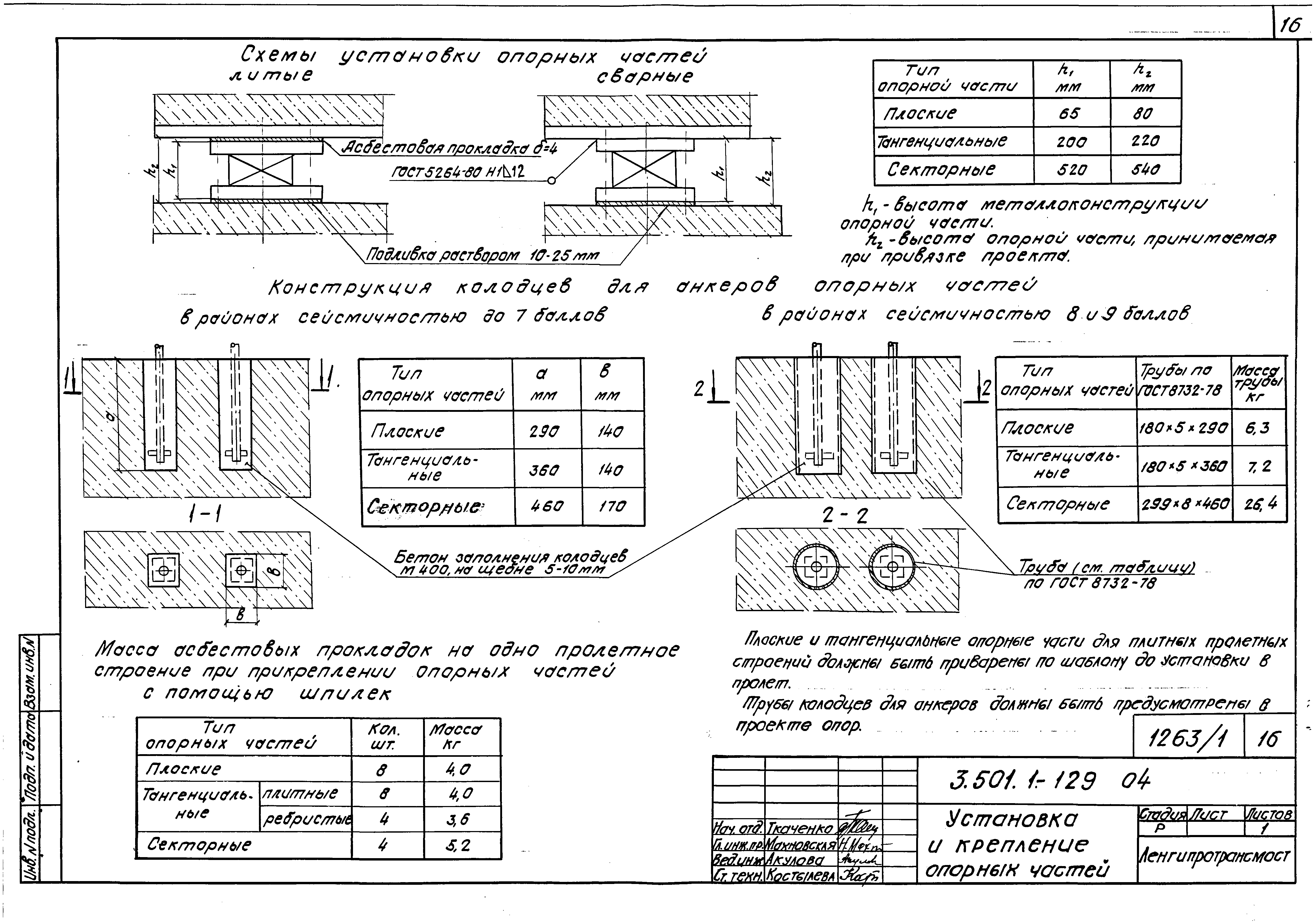 Серия 3.501.1-129