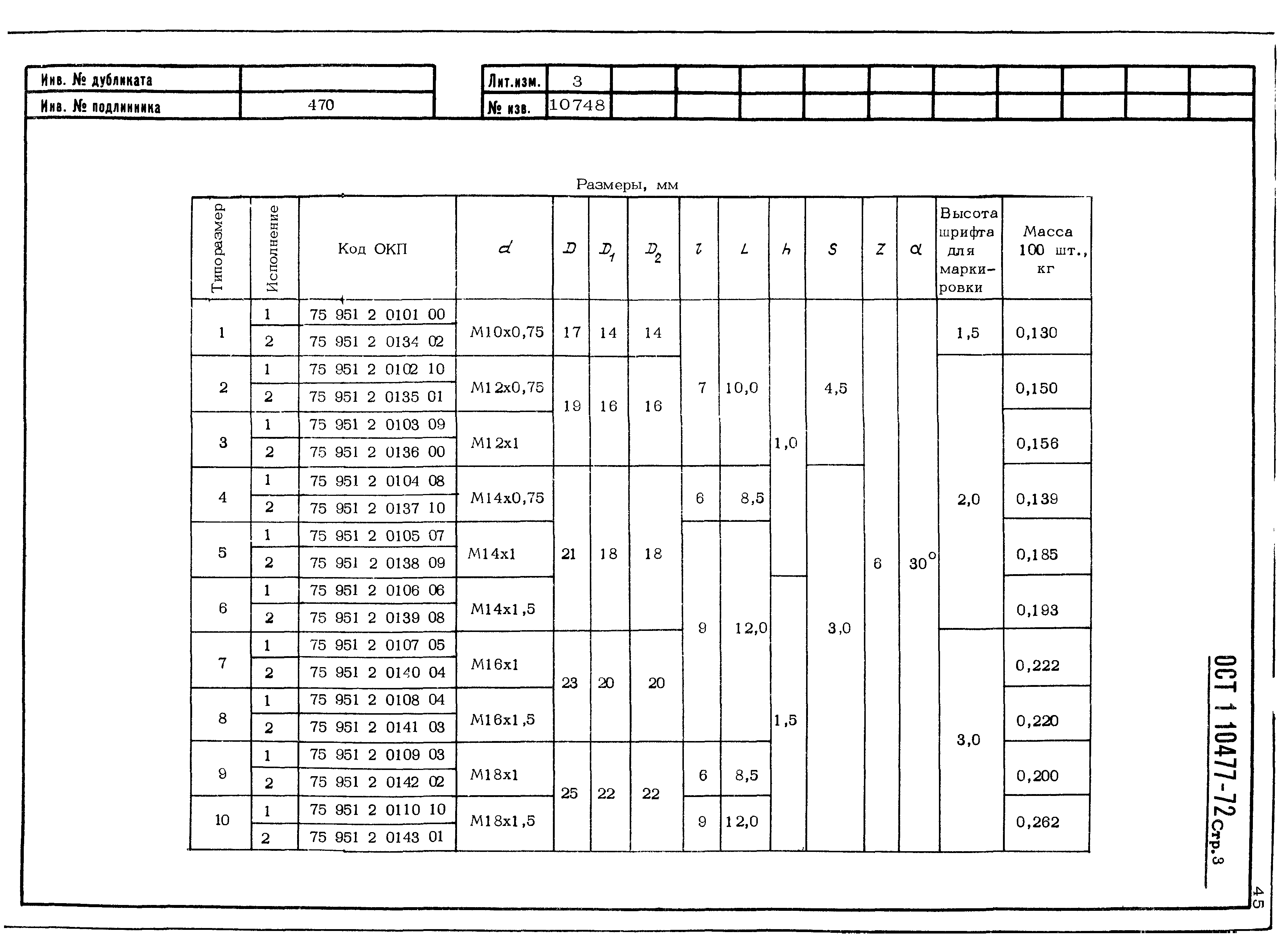 ОСТ 1 10477-72