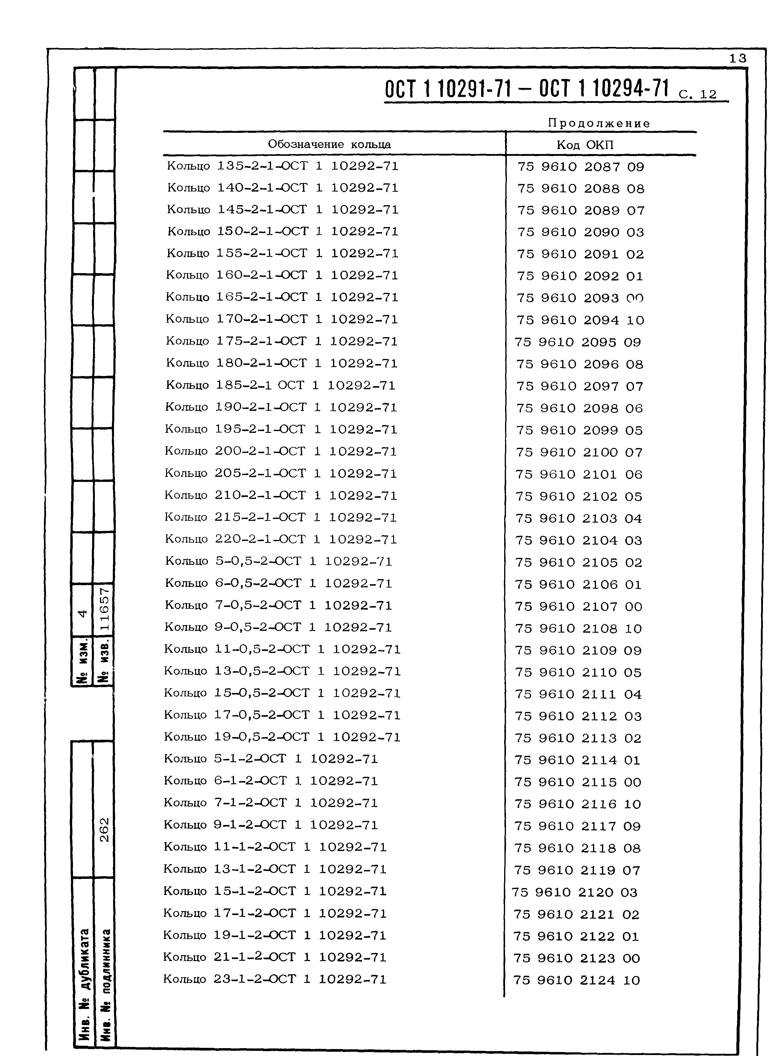 ОСТ 1 10291-71