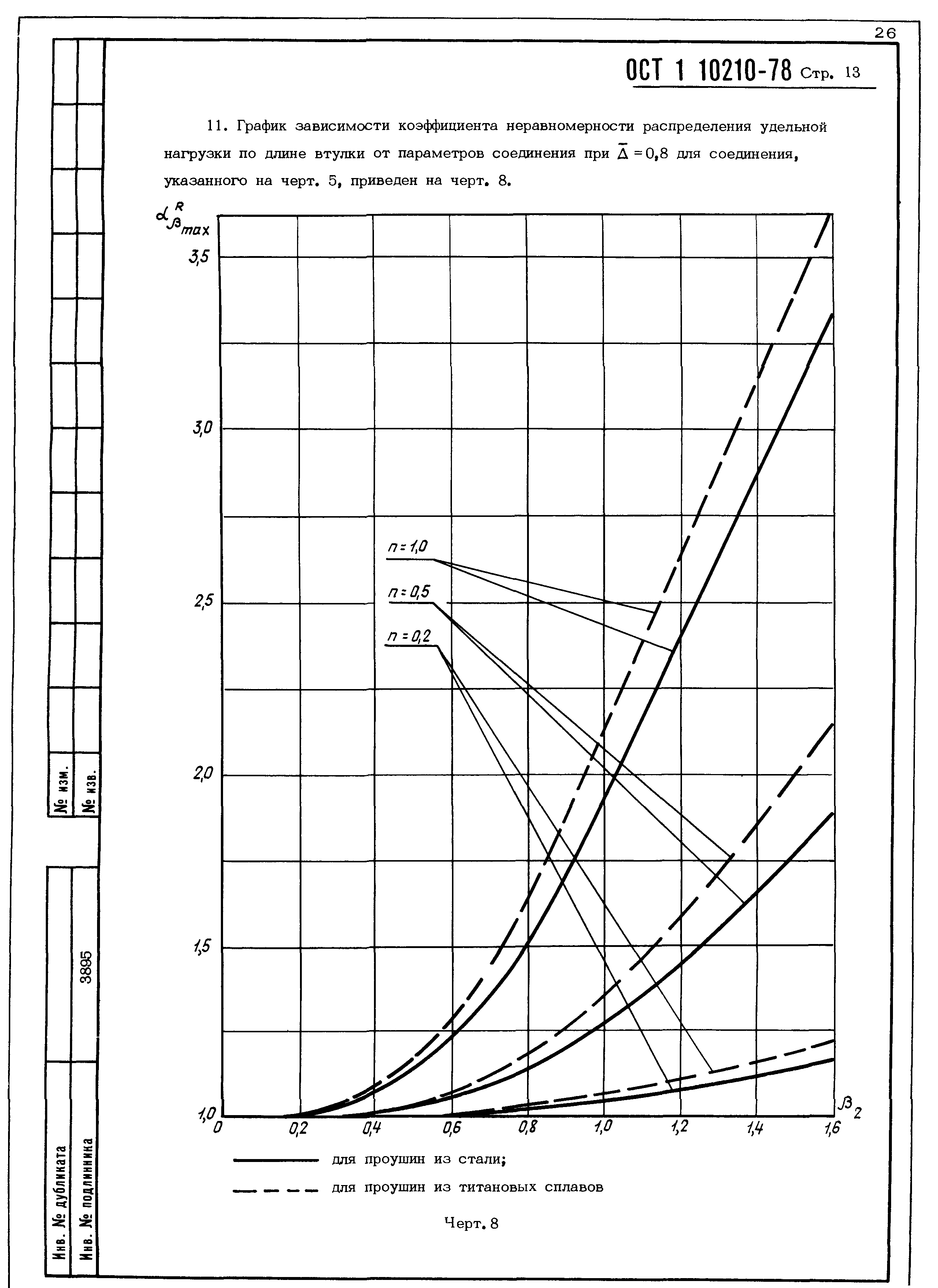 ОСТ 1 10210-78