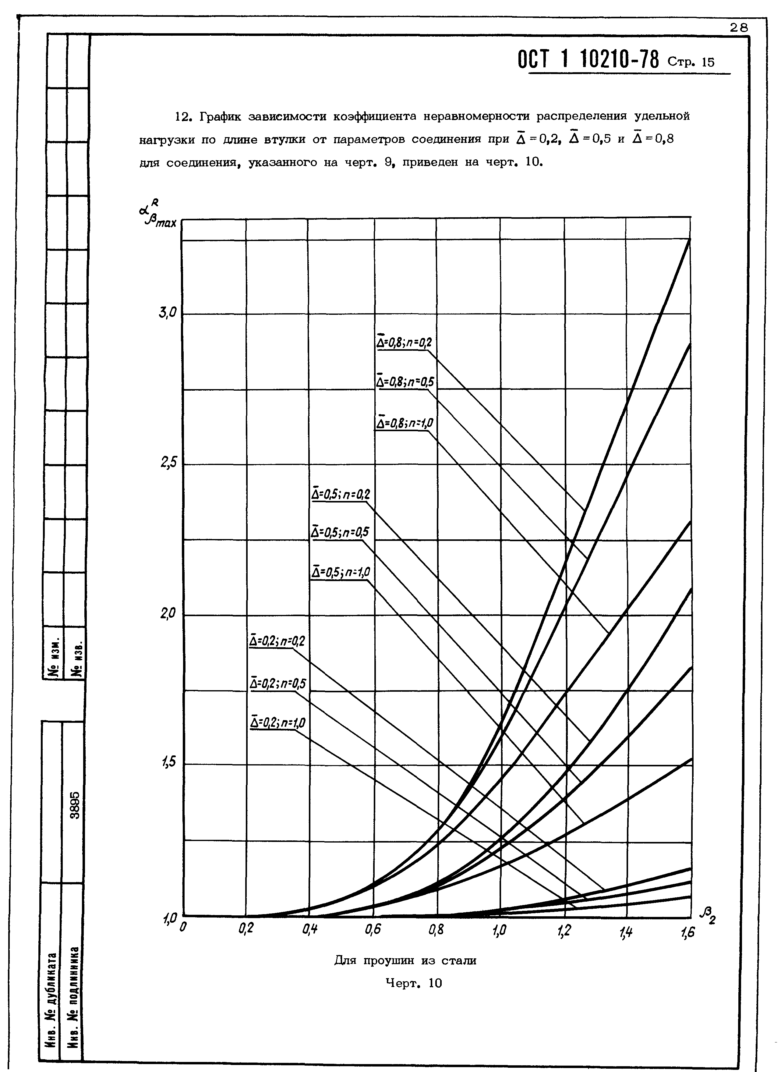 ОСТ 1 10210-78