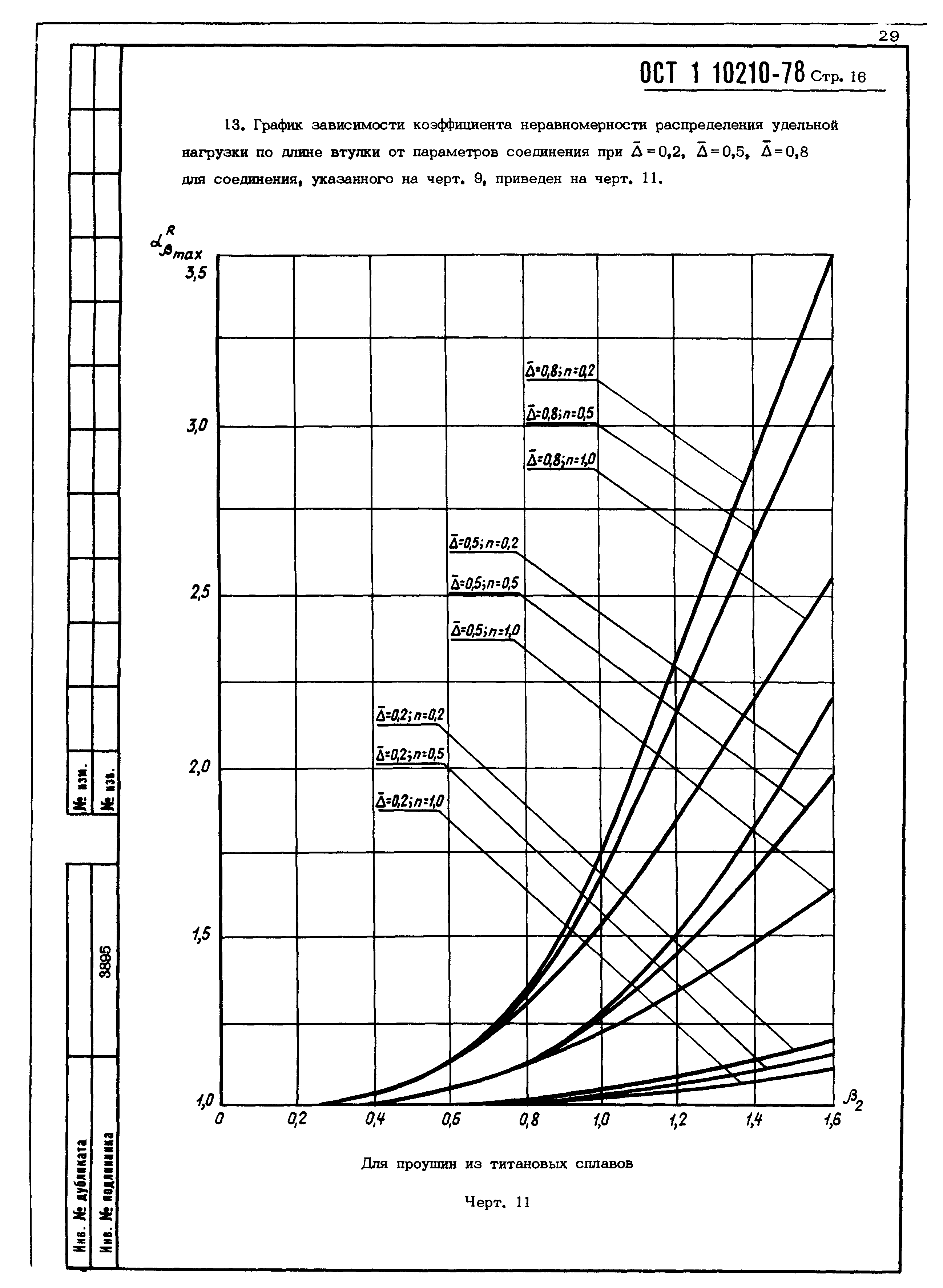 ОСТ 1 10210-78