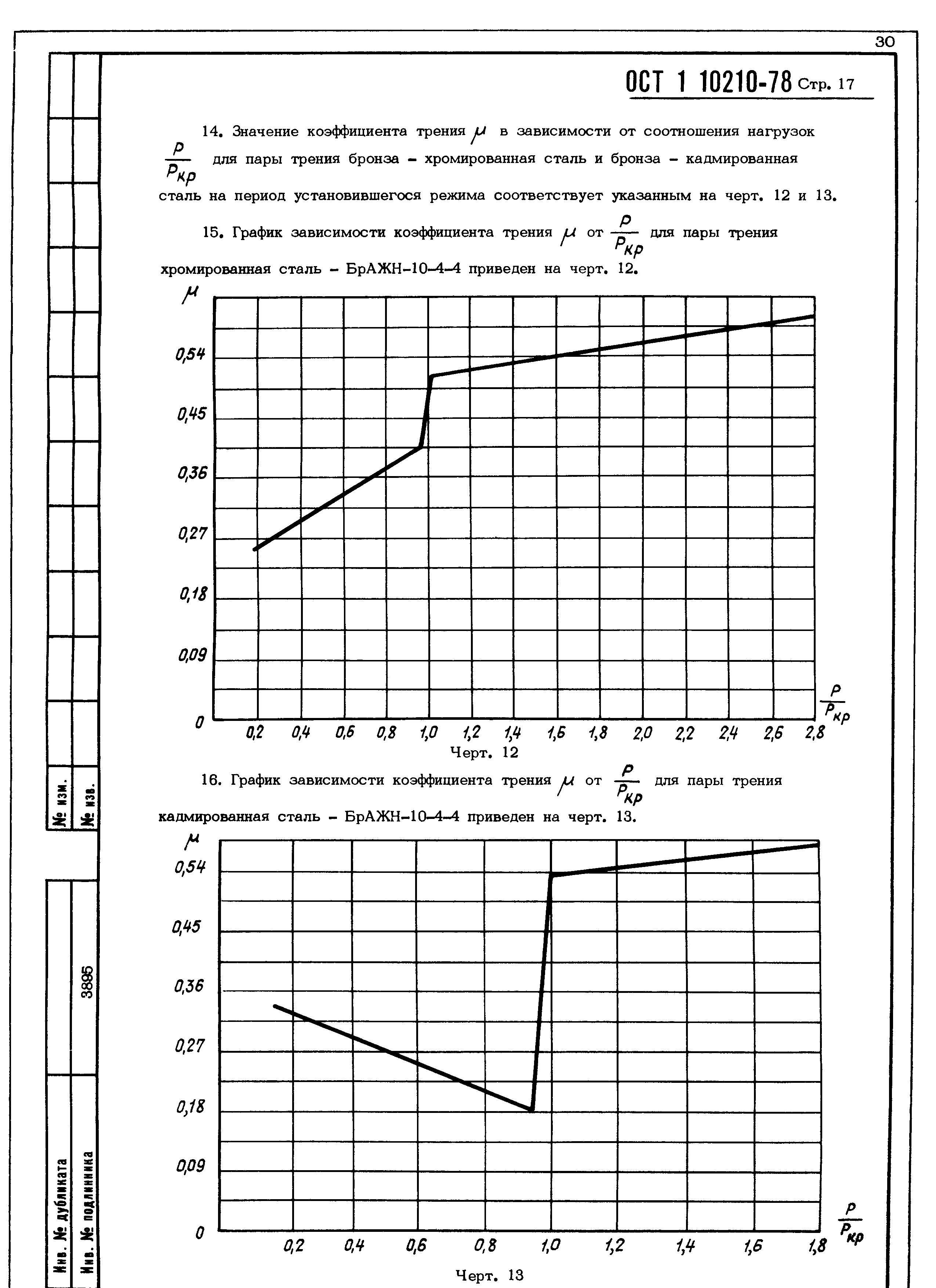 ОСТ 1 10210-78