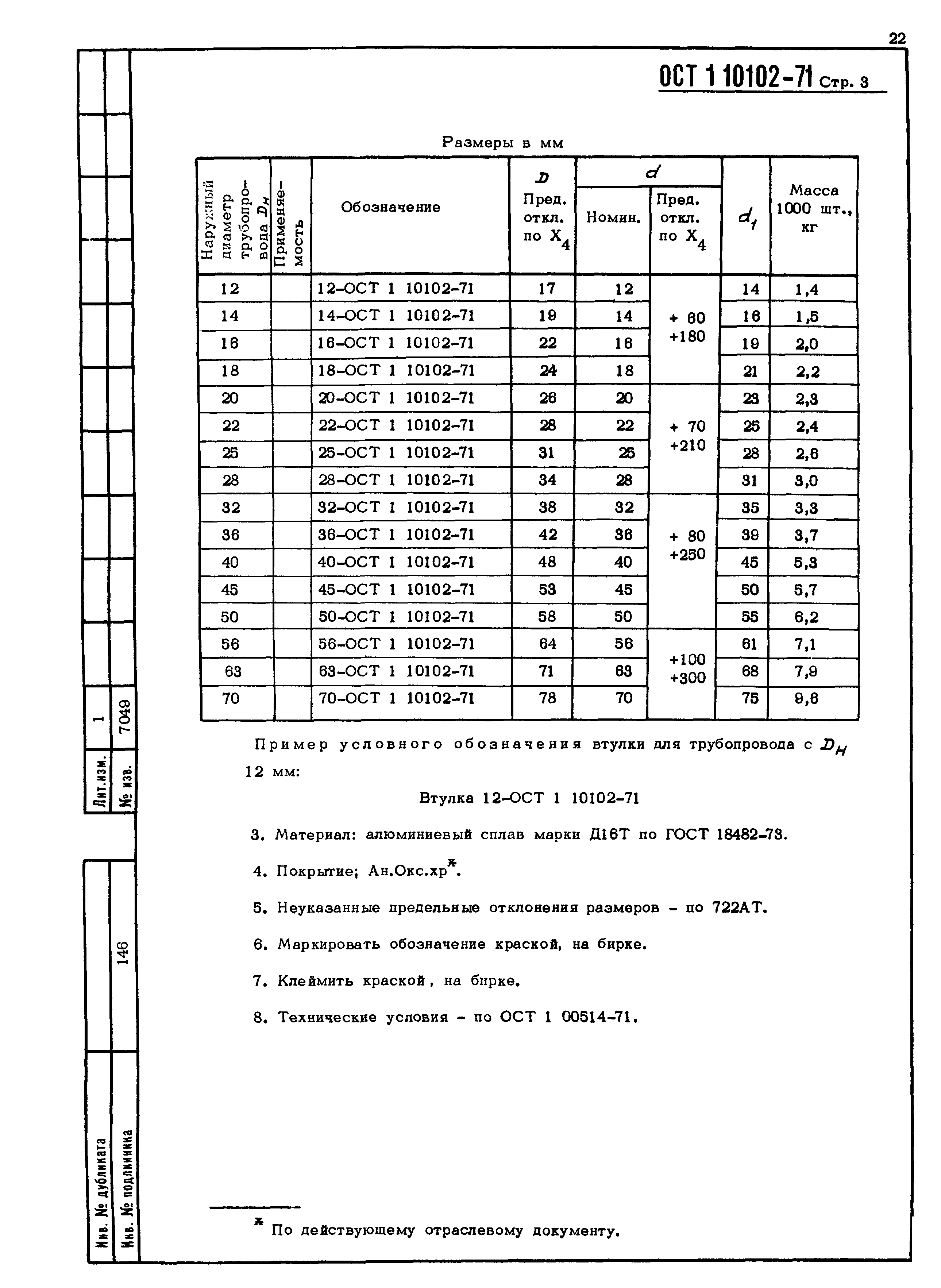 ОСТ 1 10102-71