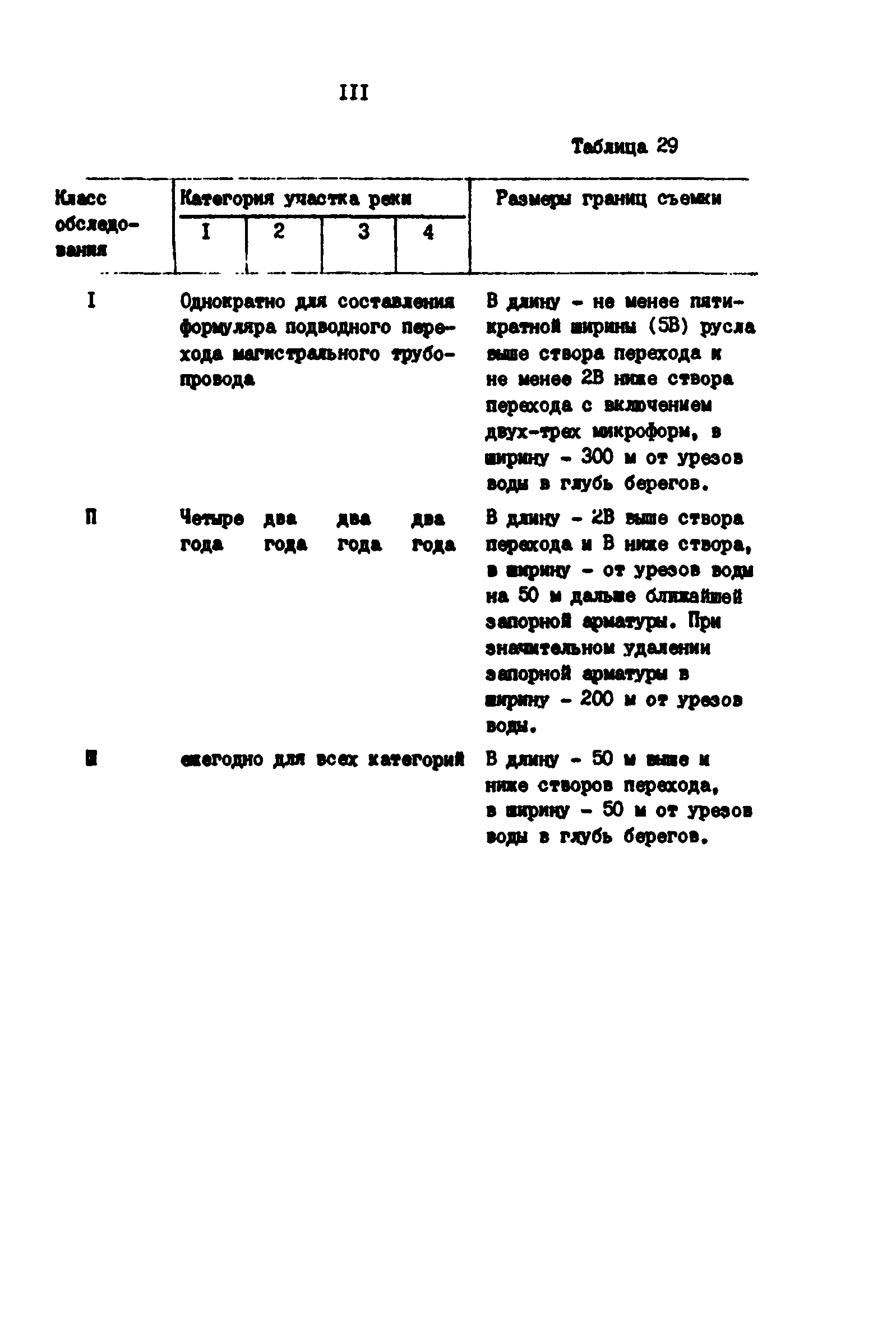 РД 39-0147139-101-87