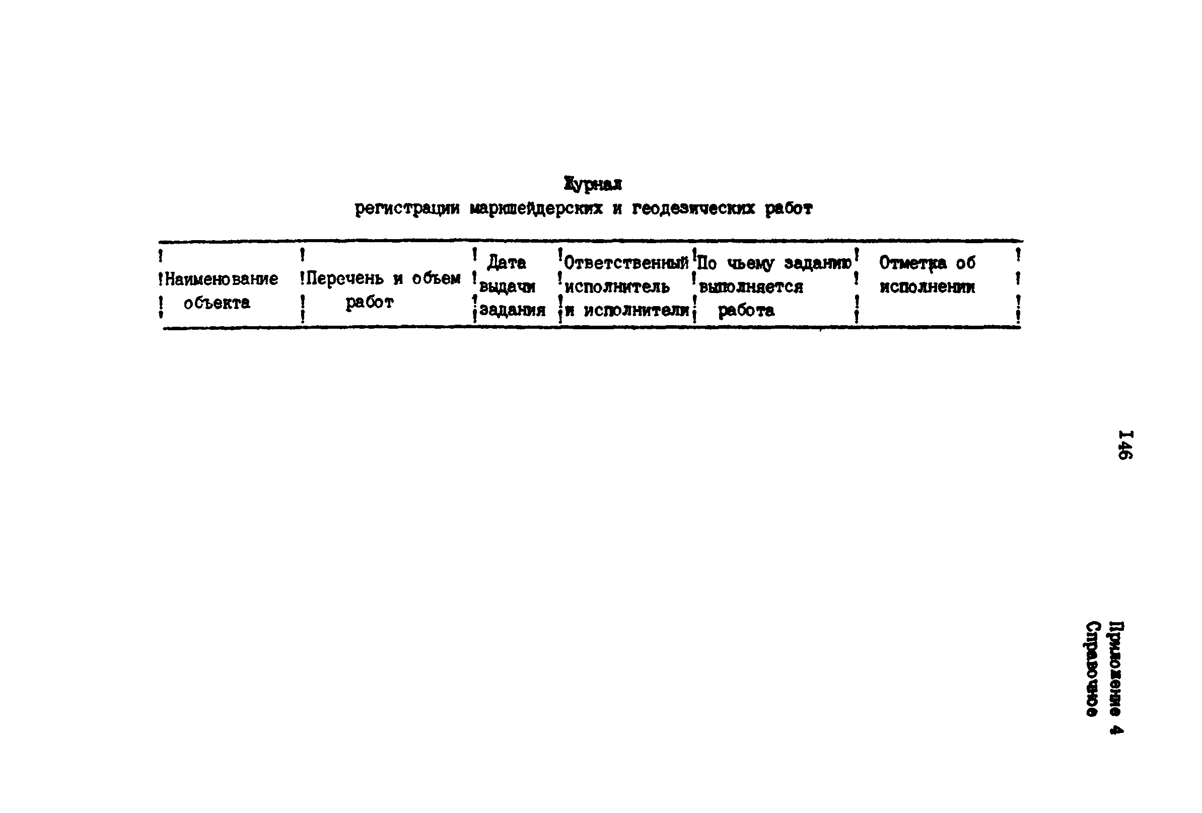 РД 39-0147139-101-87