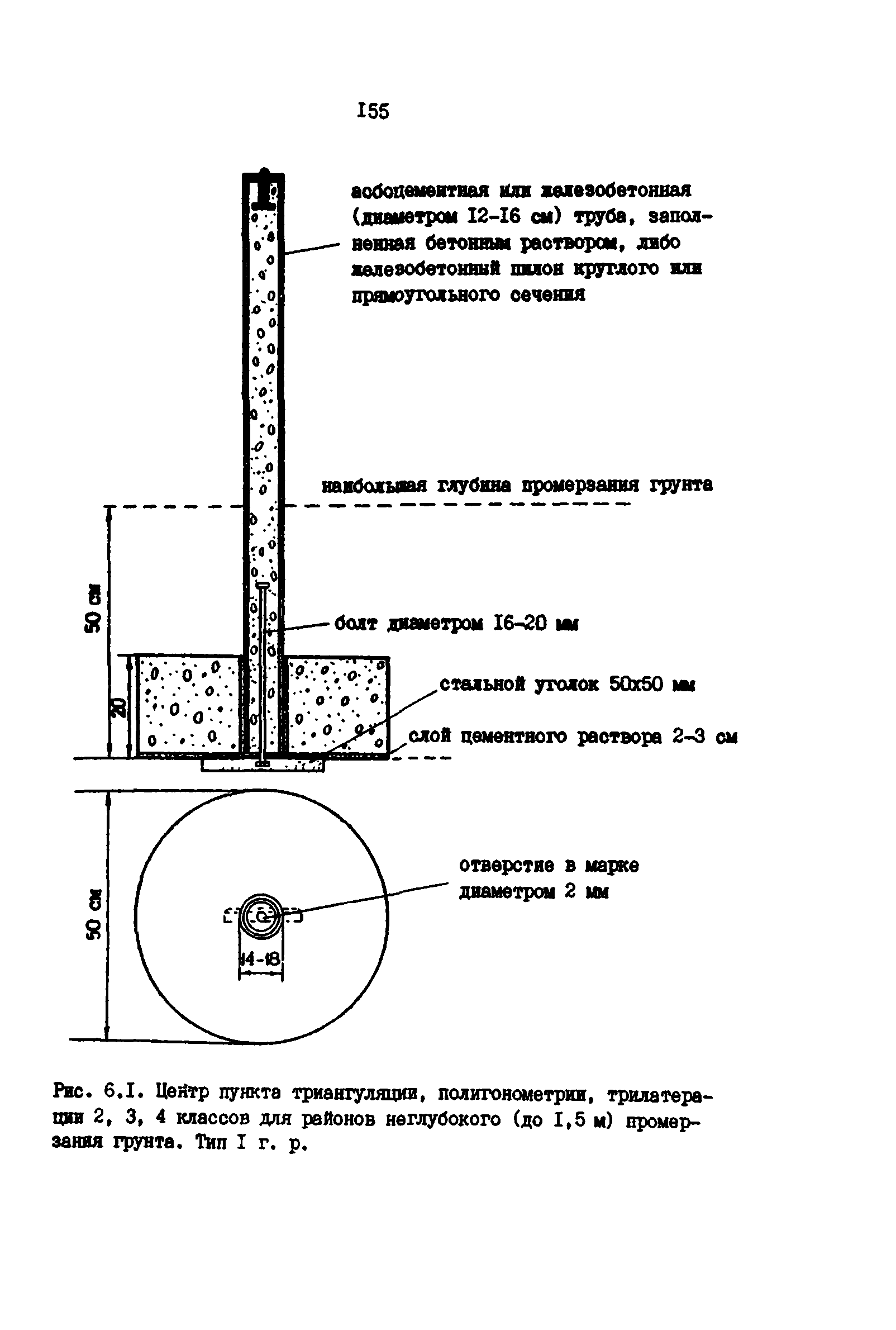 РД 39-0147139-101-87