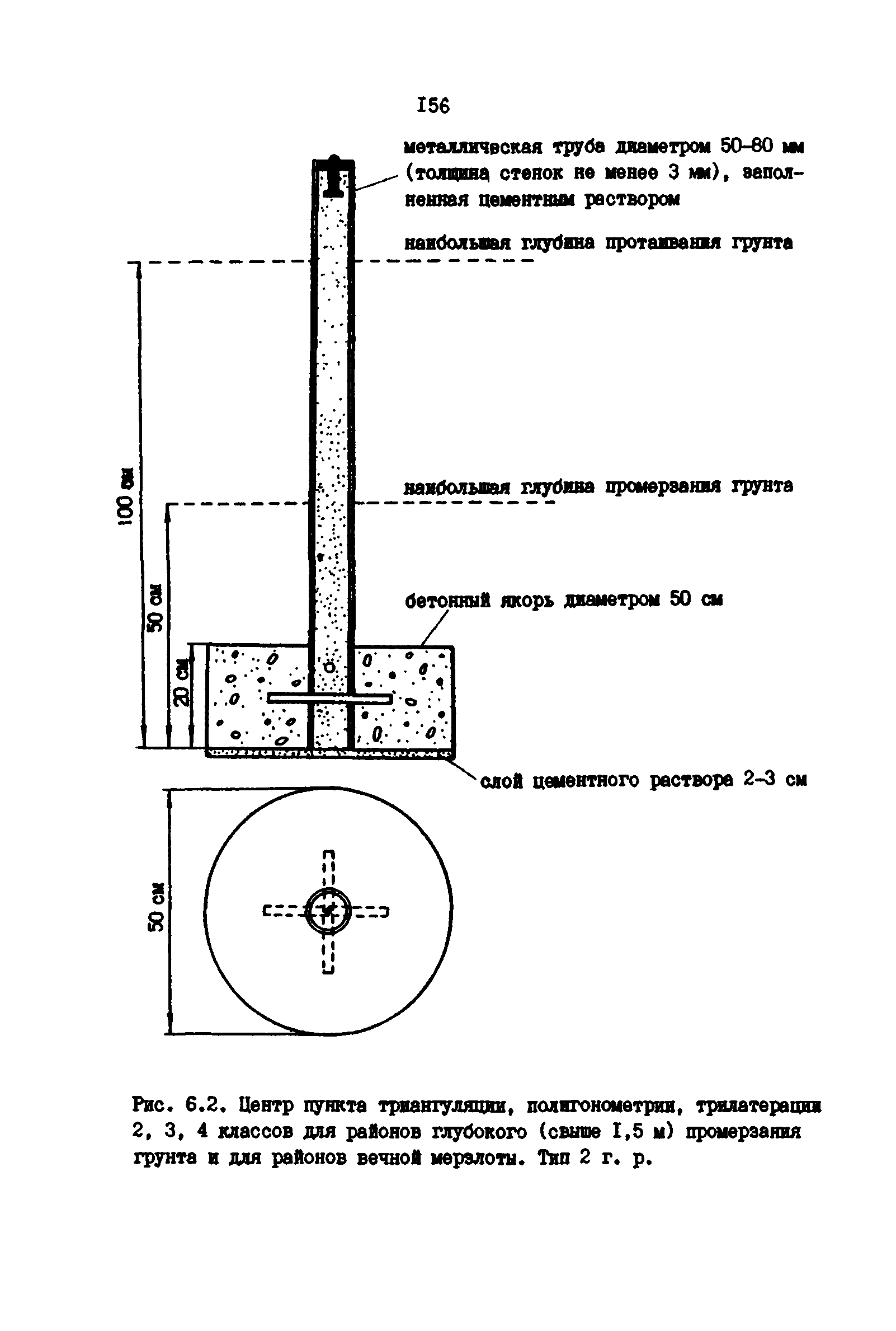 РД 39-0147139-101-87