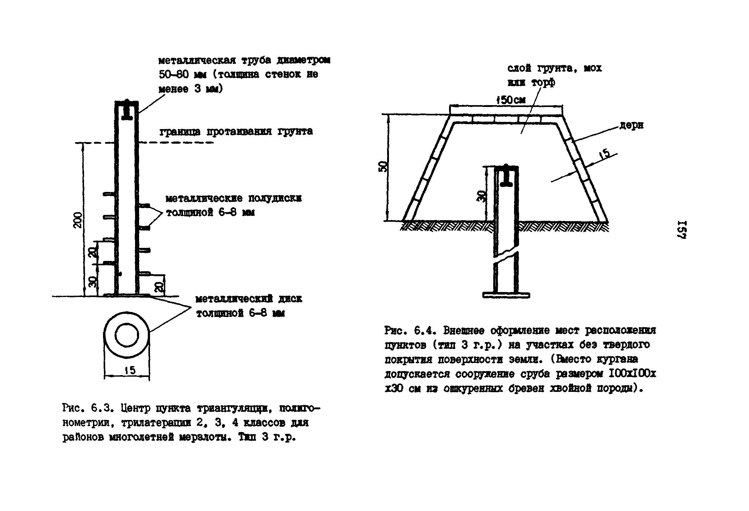 РД 39-0147139-101-87