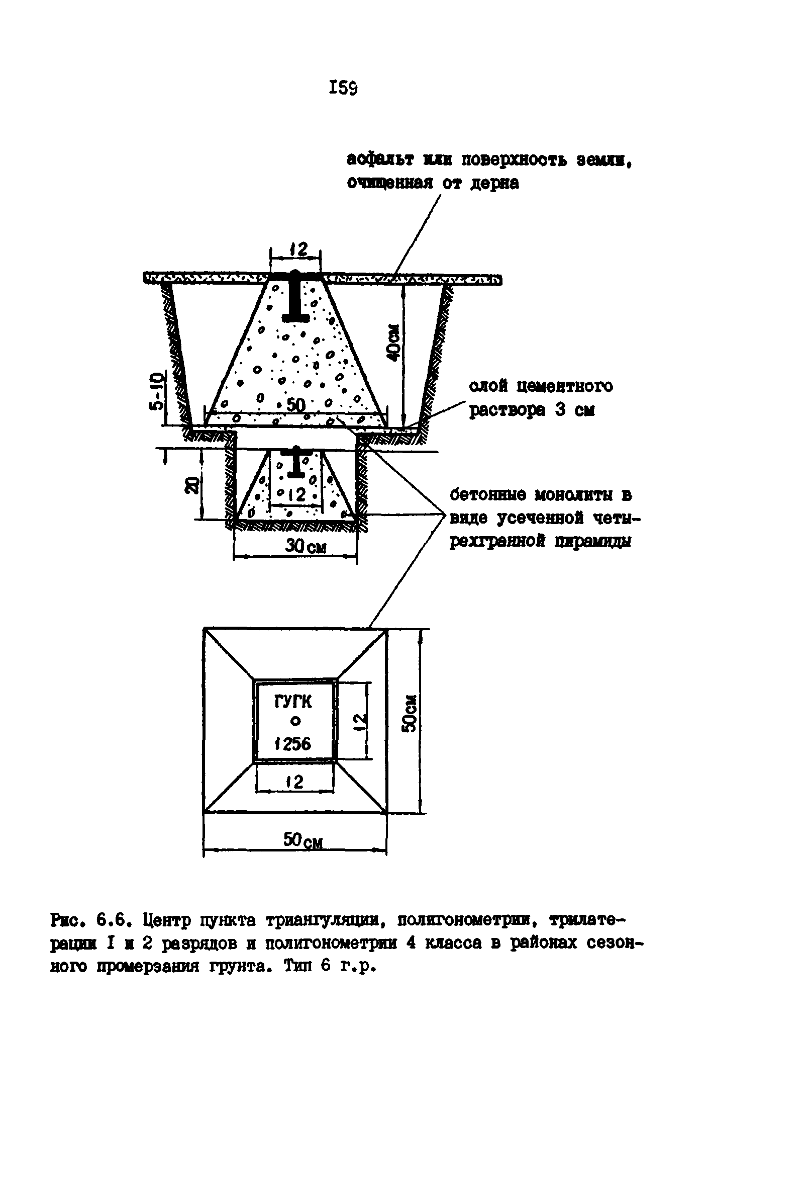 РД 39-0147139-101-87