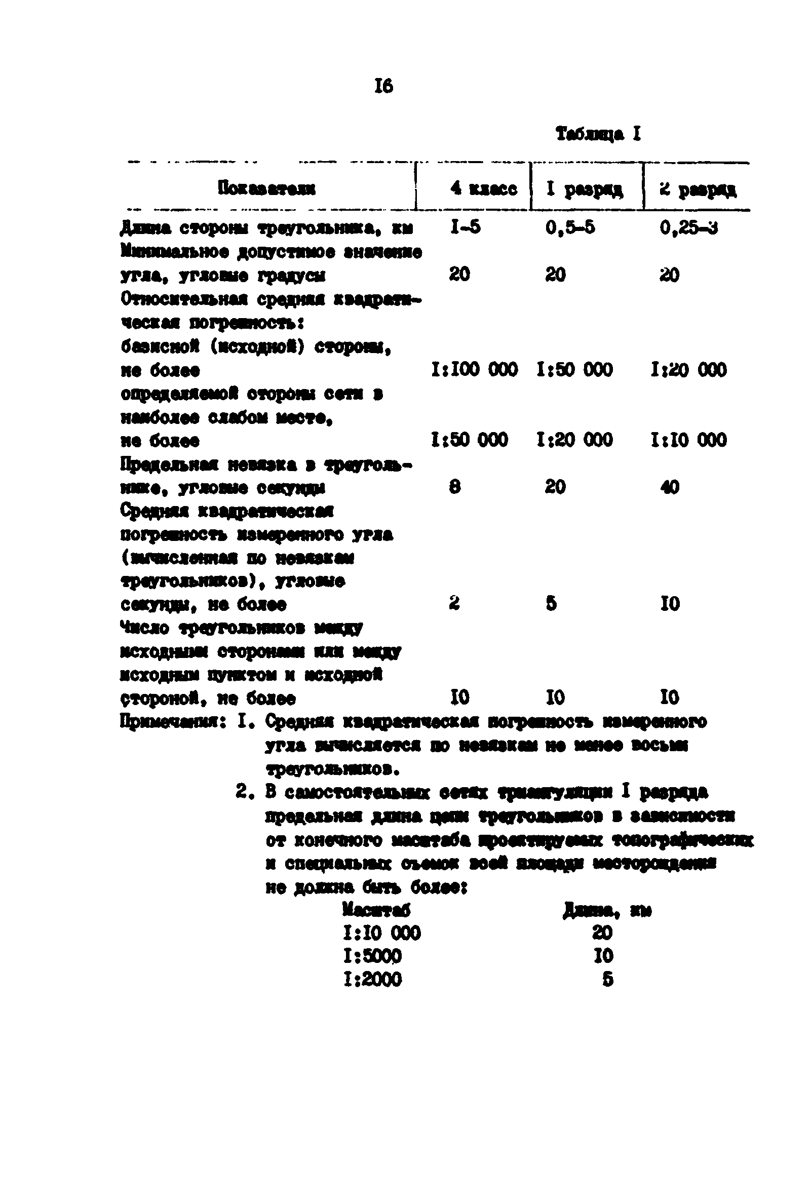 РД 39-0147139-101-87