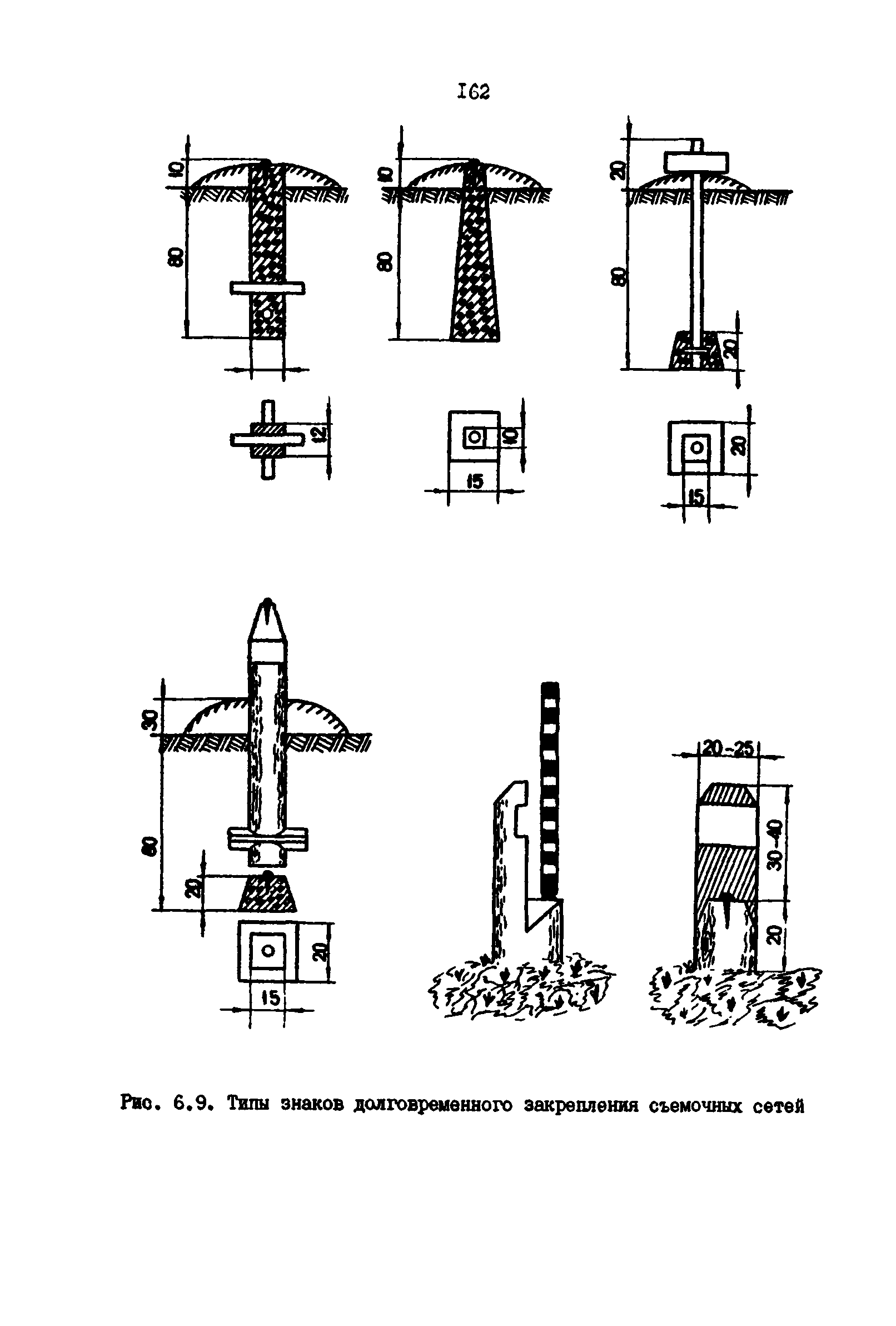 РД 39-0147139-101-87