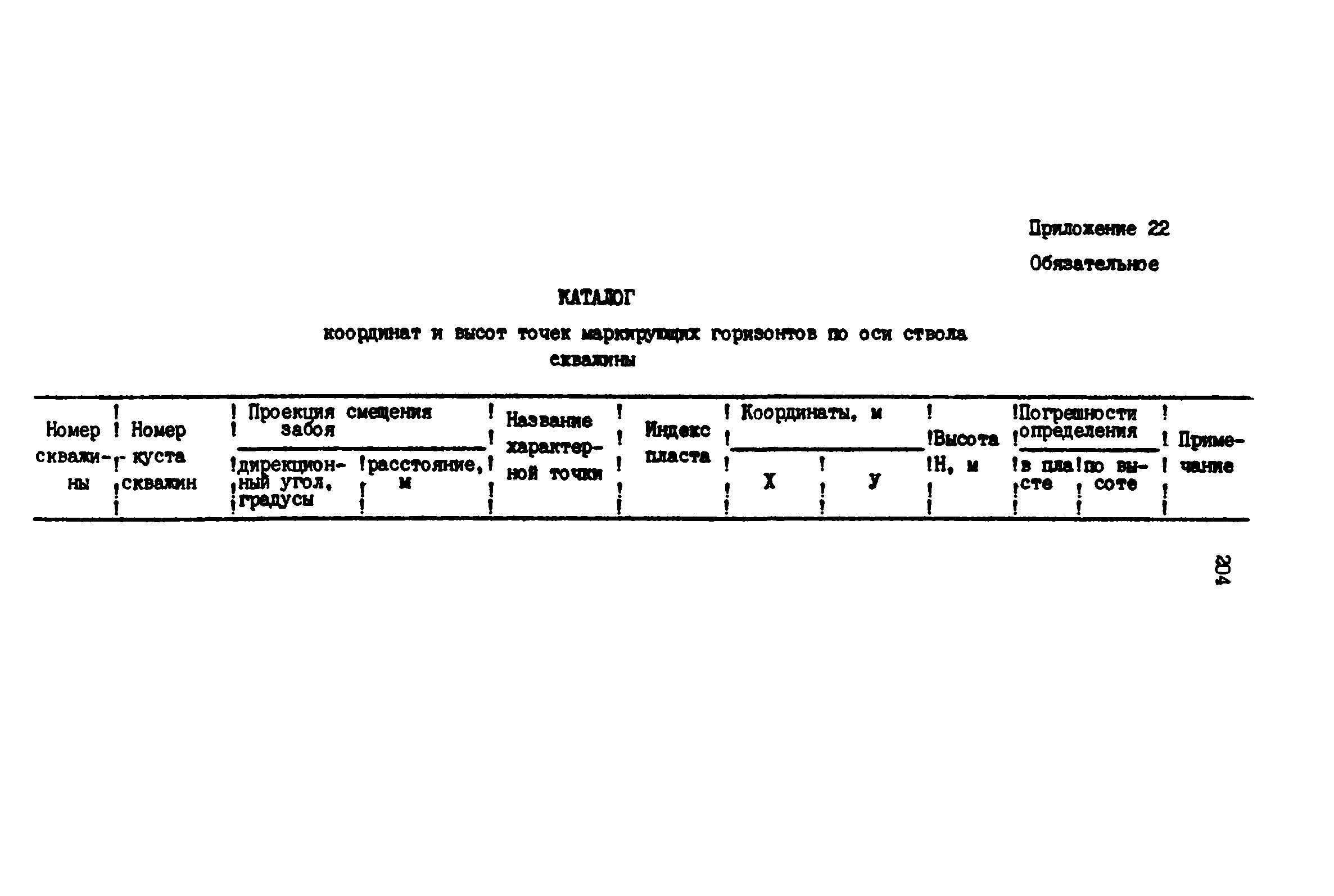 РД 39-0147139-101-87