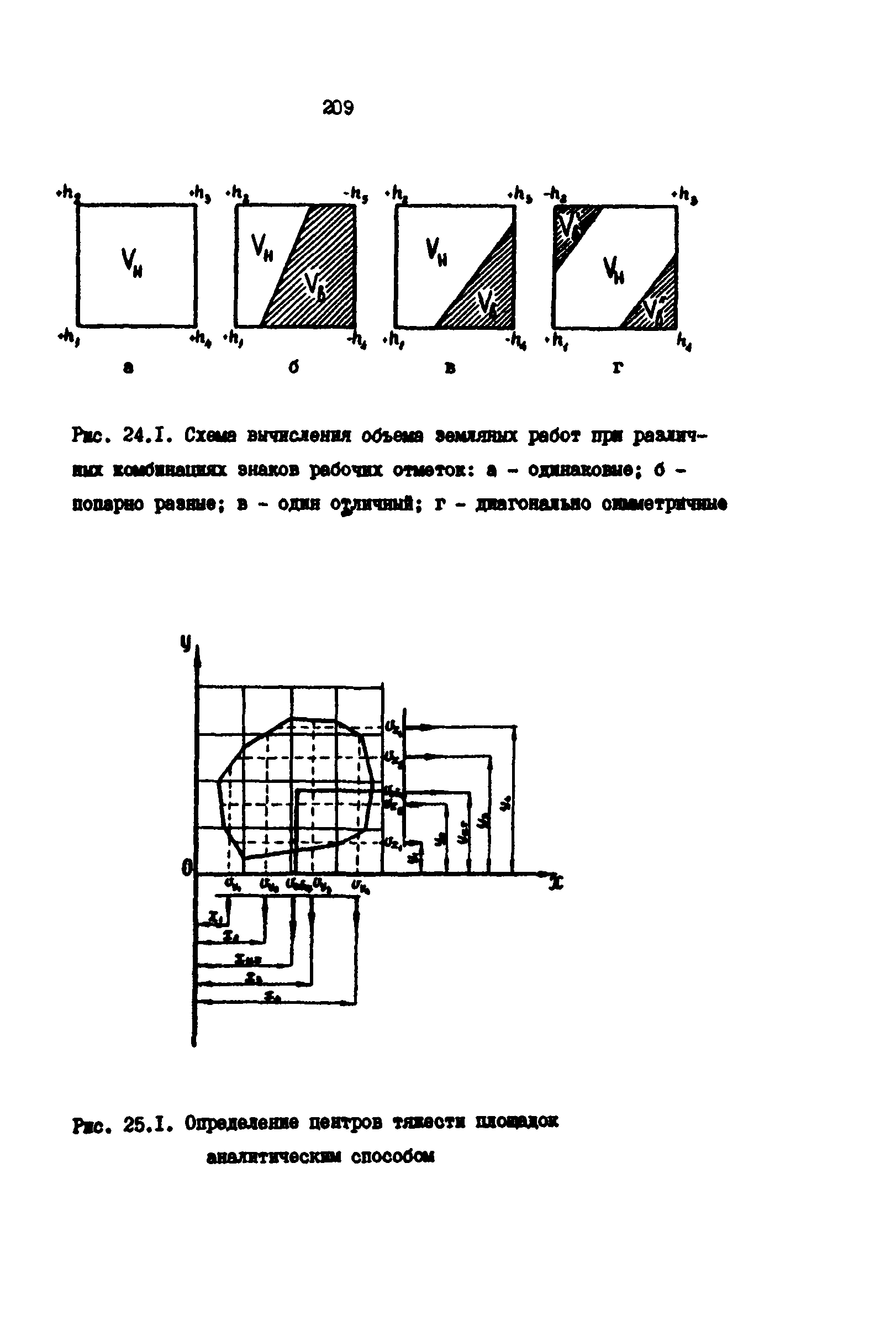 РД 39-0147139-101-87