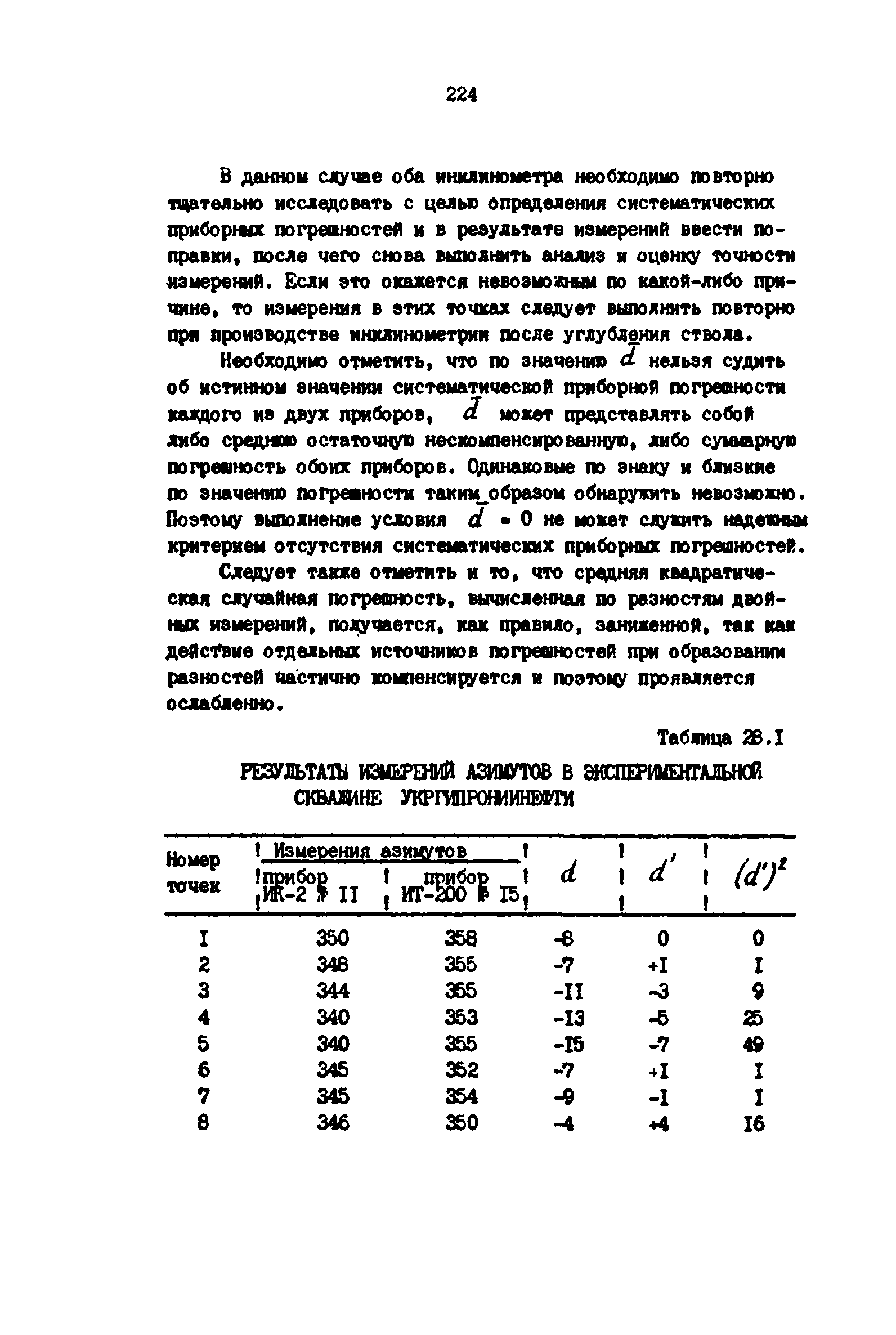 РД 39-0147139-101-87