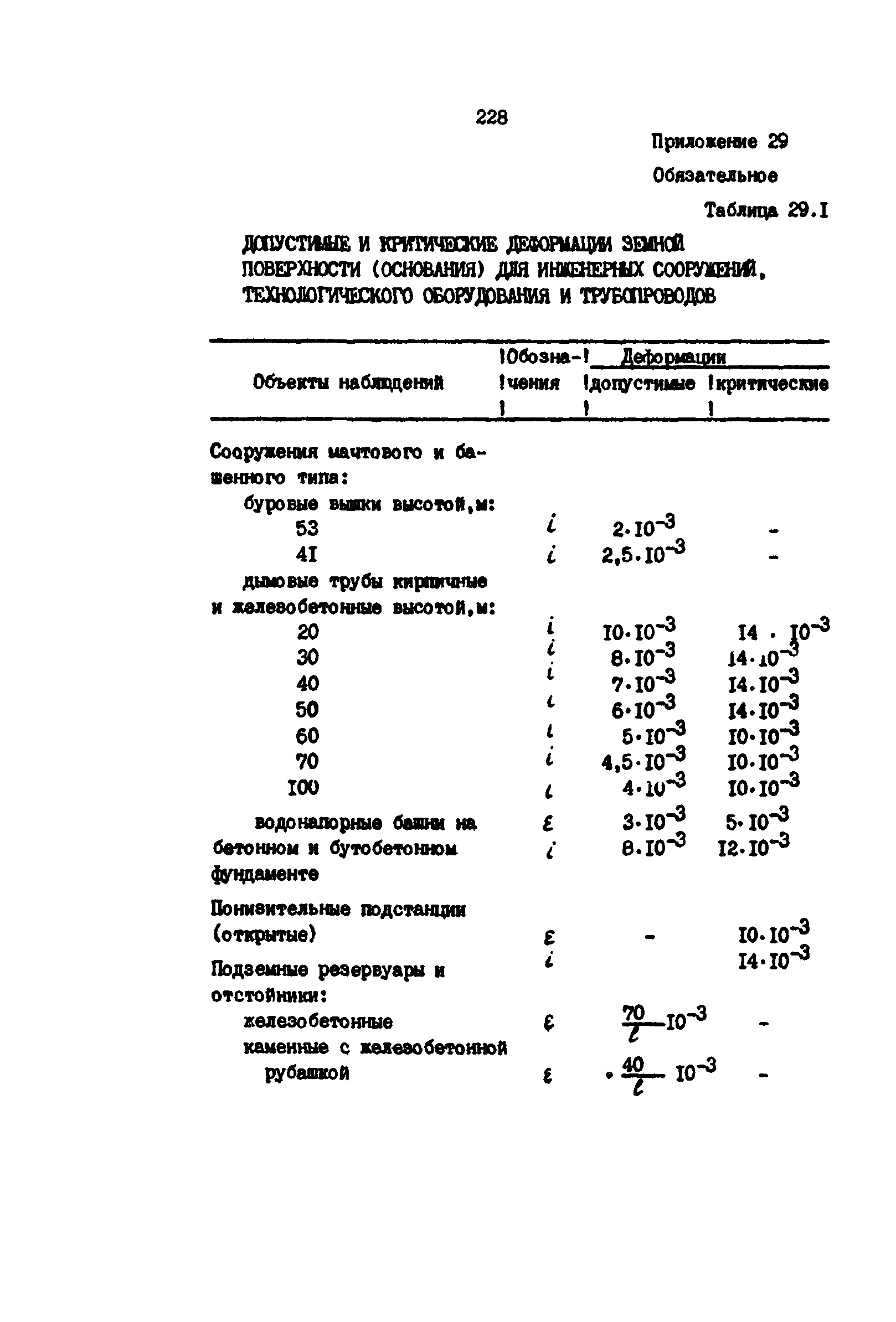 РД 39-0147139-101-87