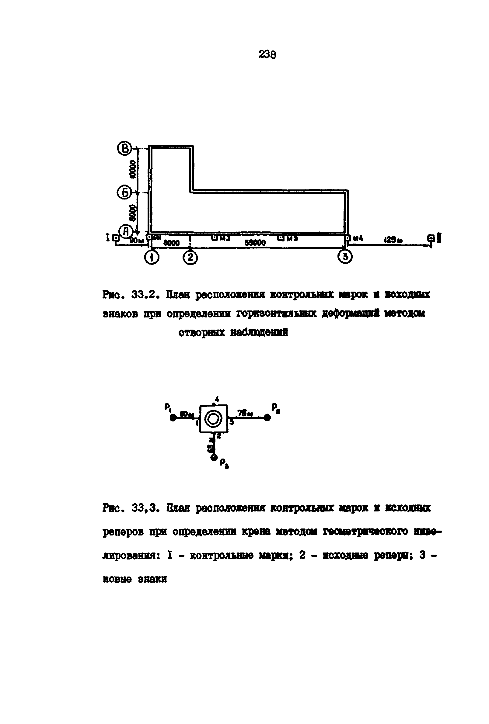 РД 39-0147139-101-87