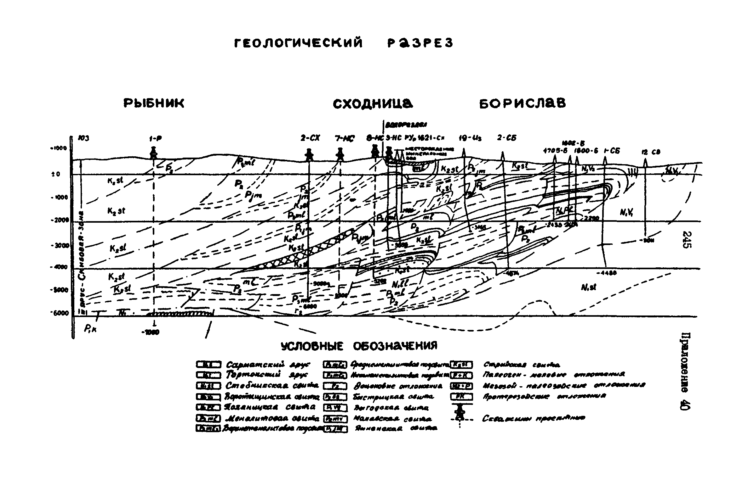 РД 39-0147139-101-87