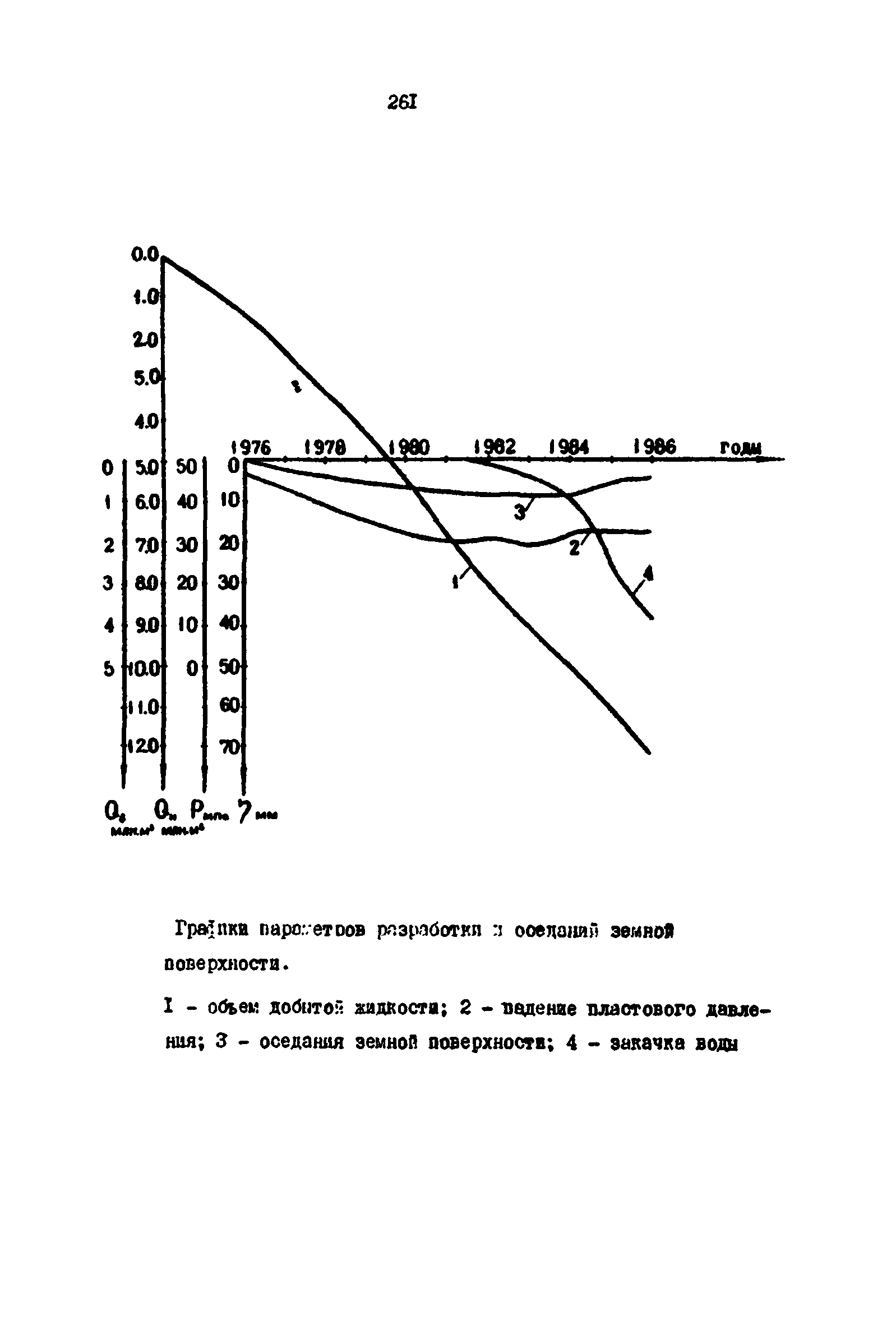 РД 39-0147139-101-87