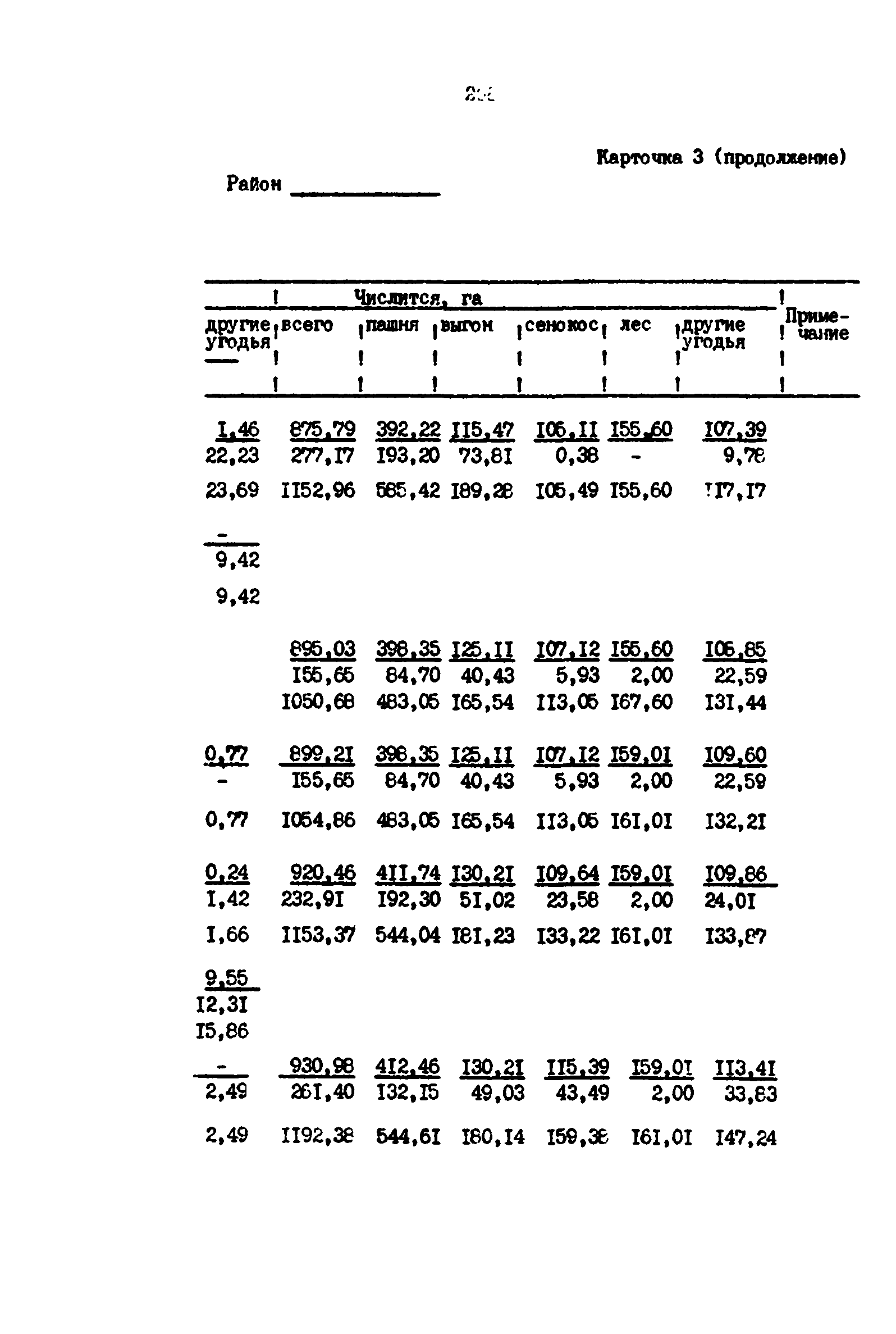 РД 39-0147139-101-87