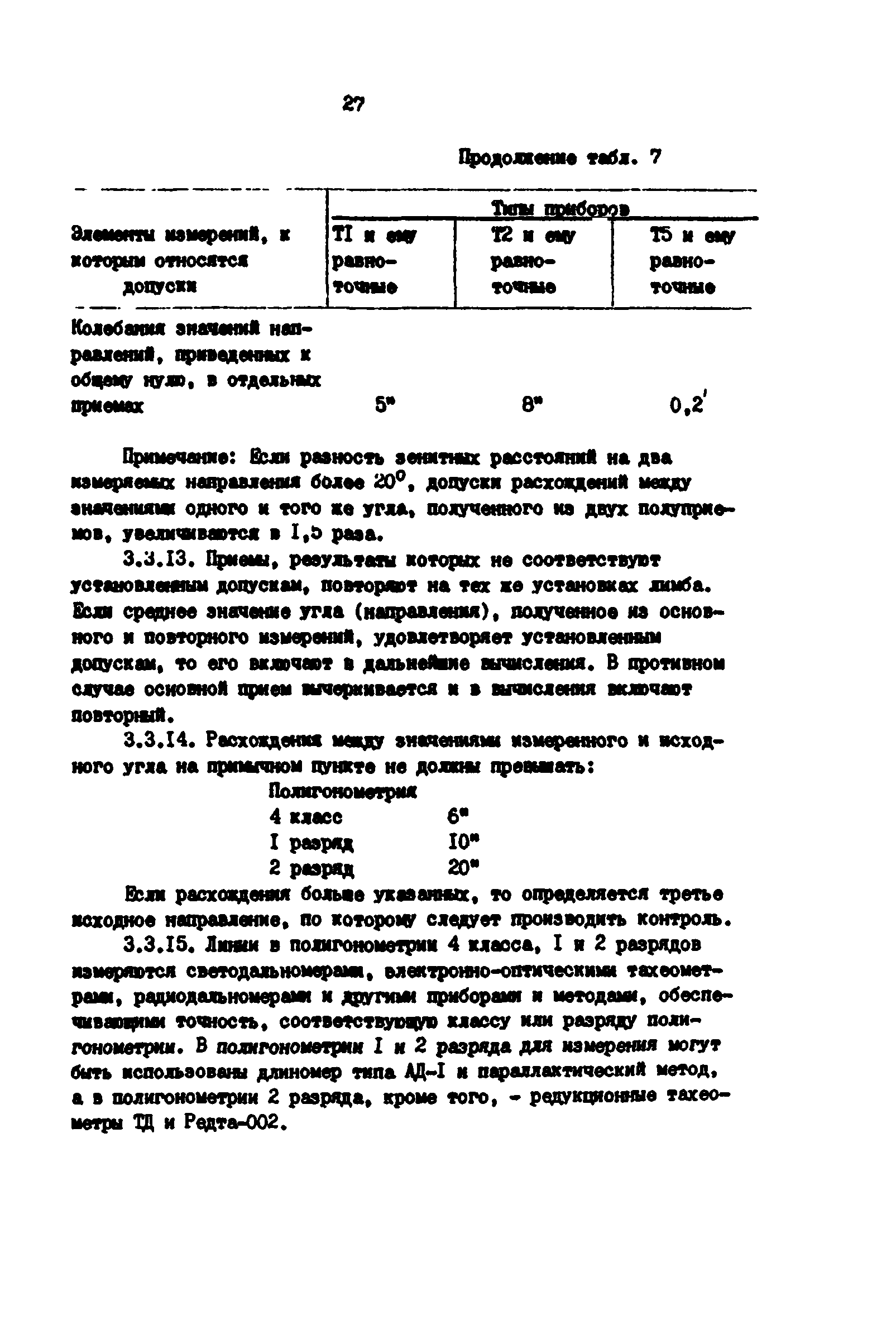 РД 39-0147139-101-87