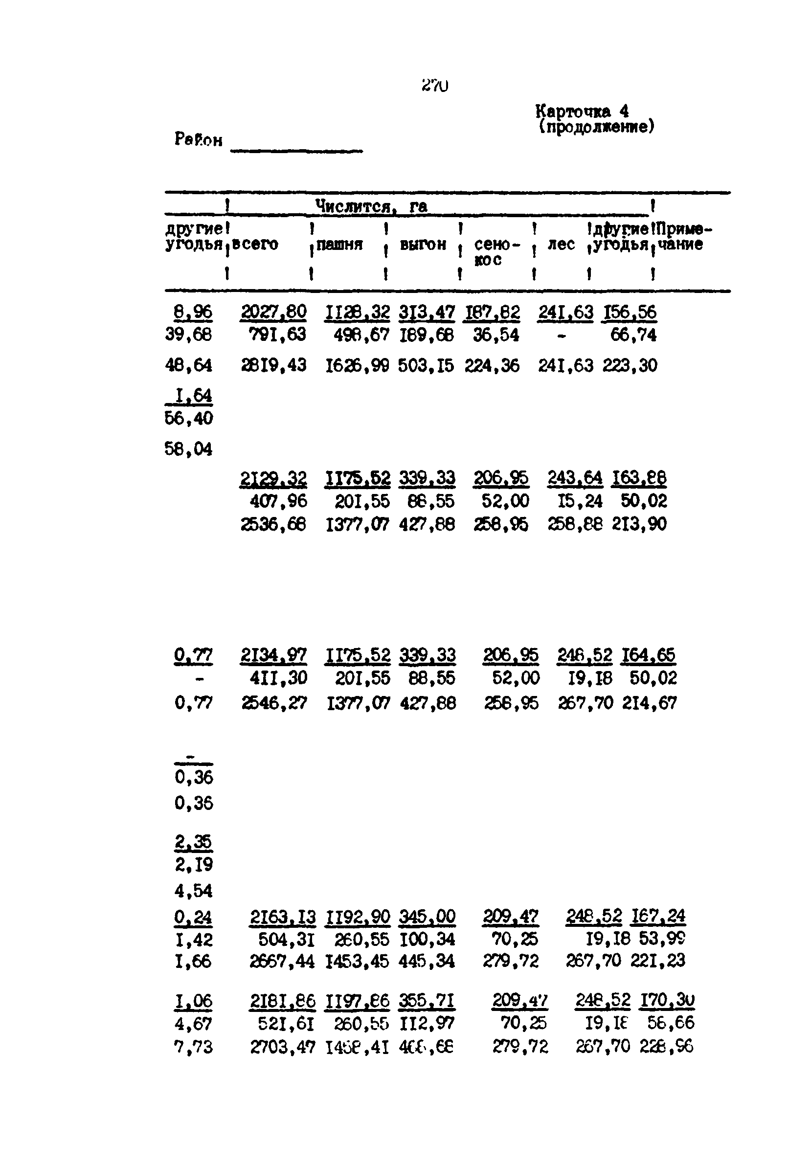 РД 39-0147139-101-87